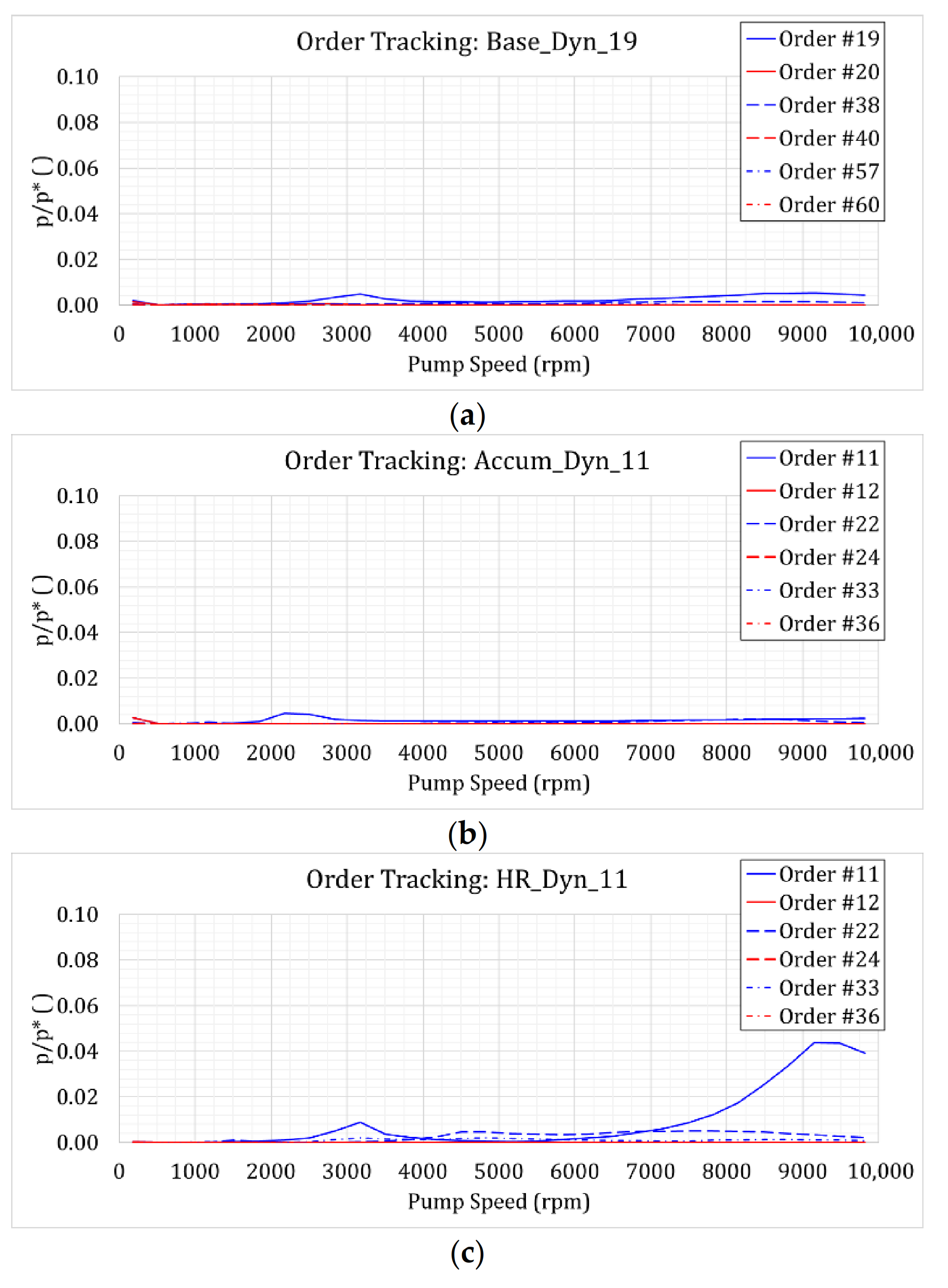 Energies 14 01354 g013 Energies 14 01354 g013