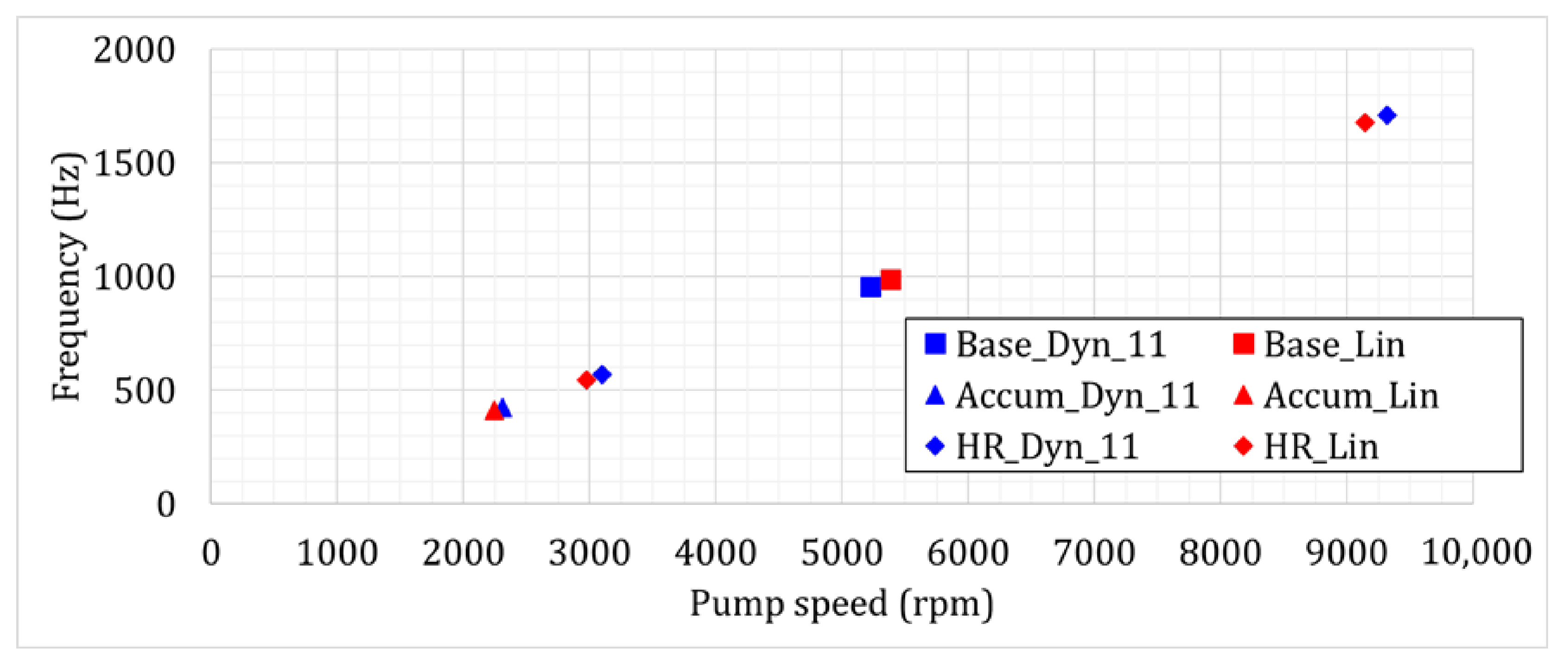 Energies 14 01354 g015 Energies 14 01354 g015