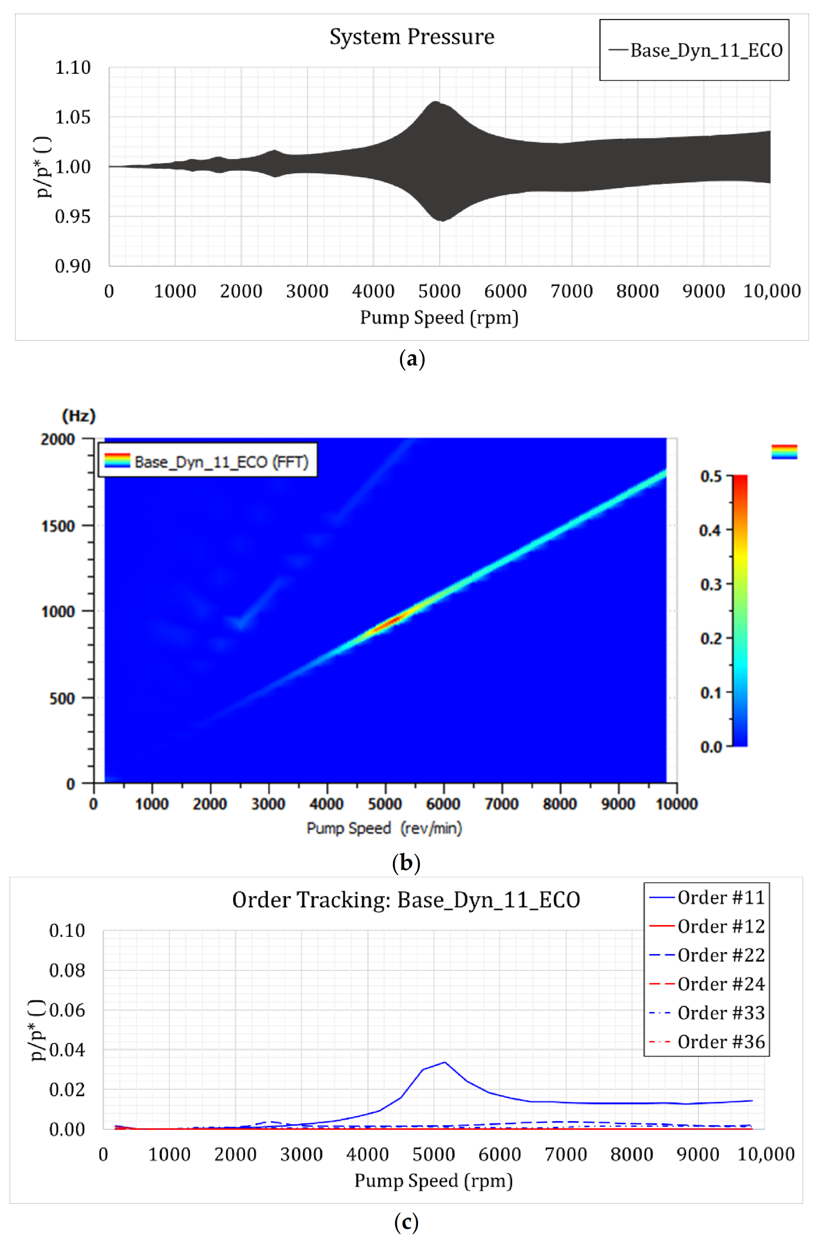 Energies 14 01354 g016 Energies 14 01354 g016