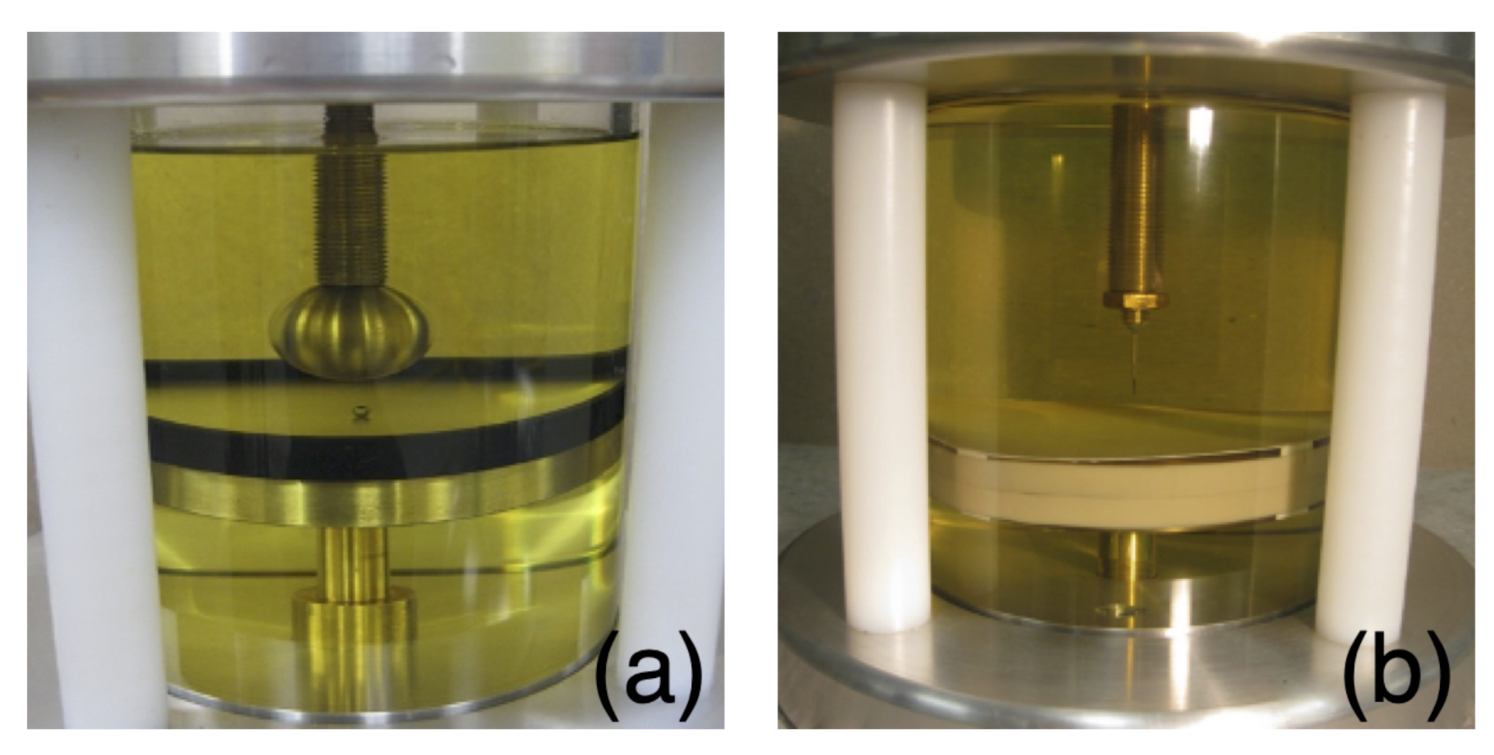 Energies 14 01355 g003