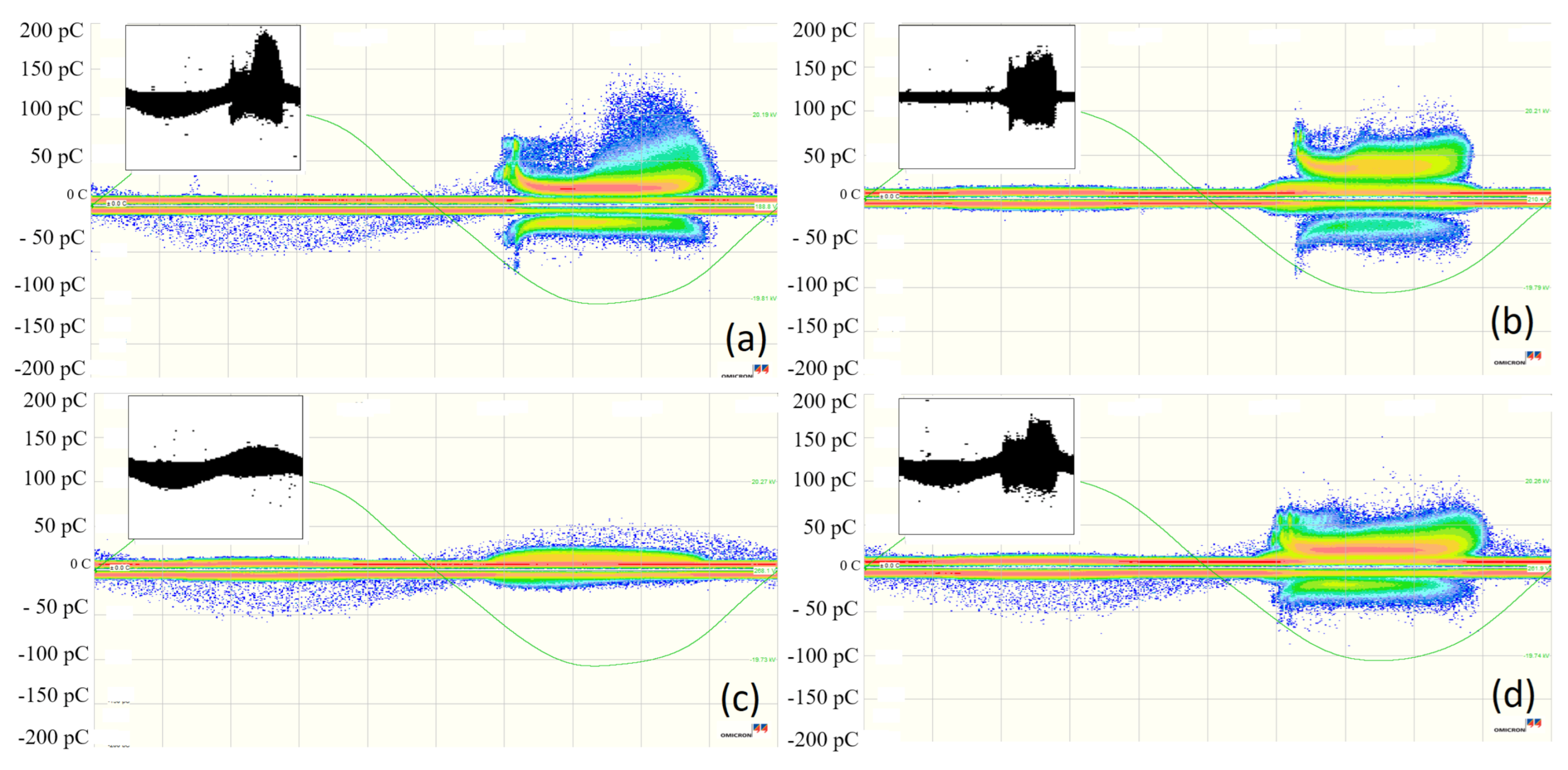 Energies 14 01355 g005