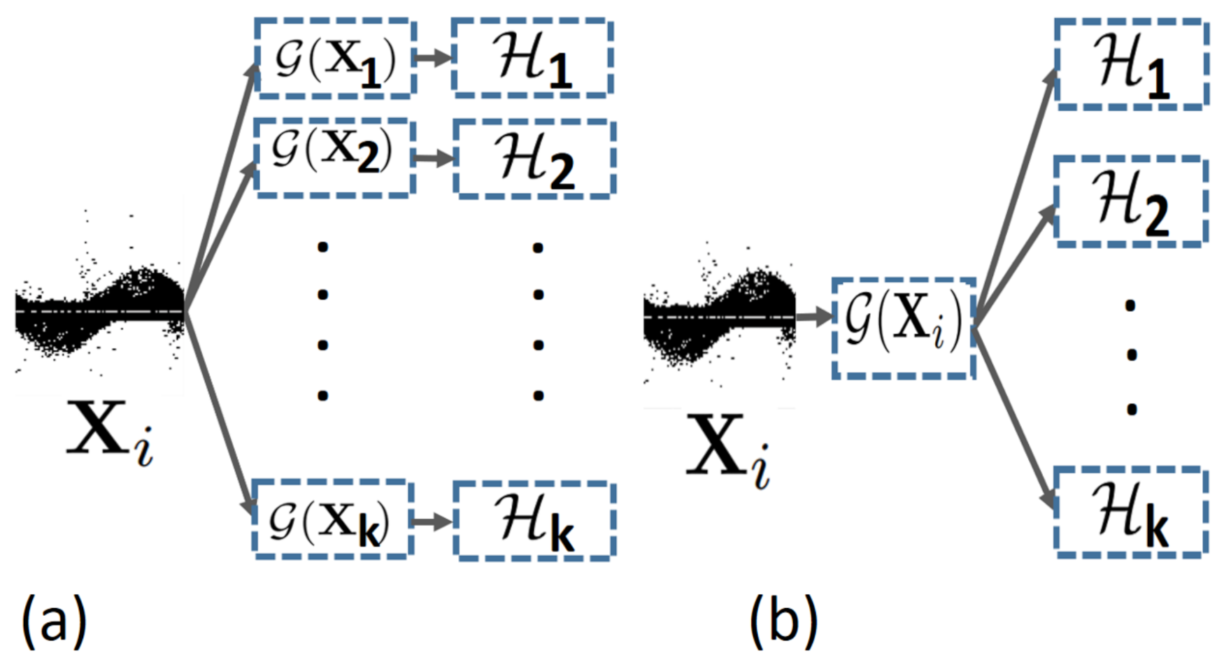 Energies 14 01355 g007
