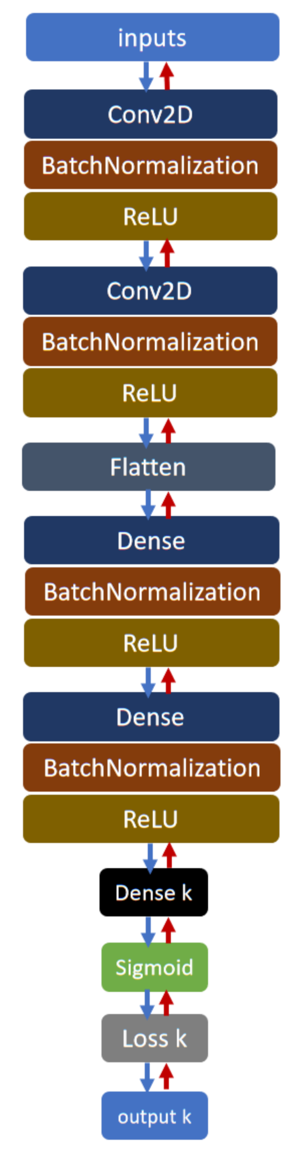 Energies 14 01355 g008