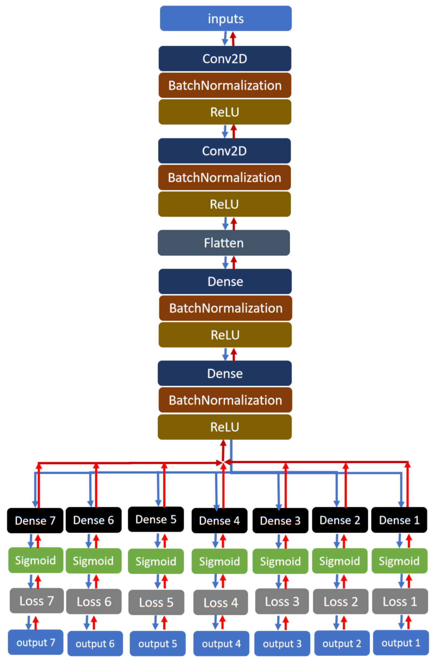 Energies 14 01355 g009