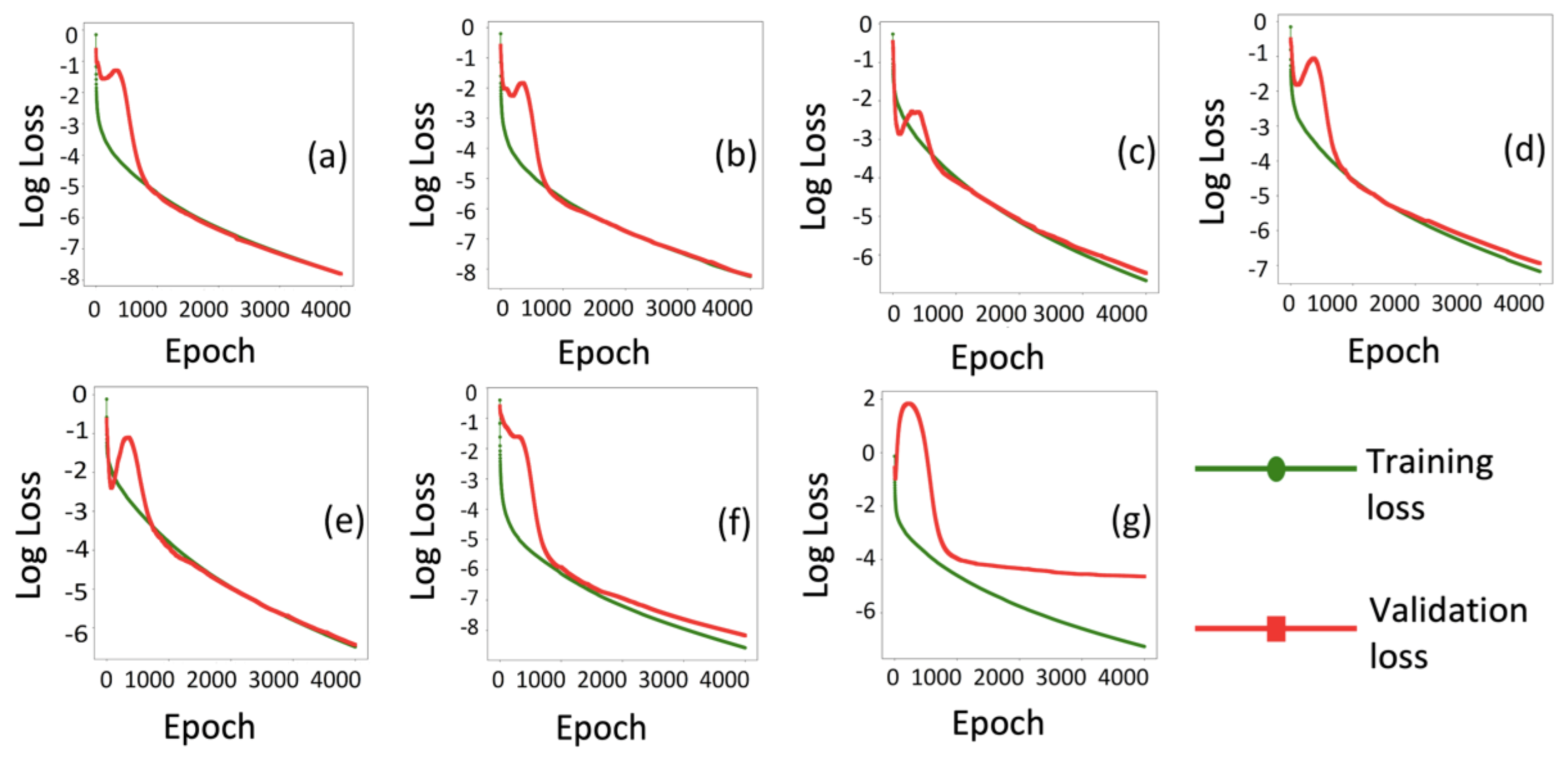 Energies 14 01355 g010