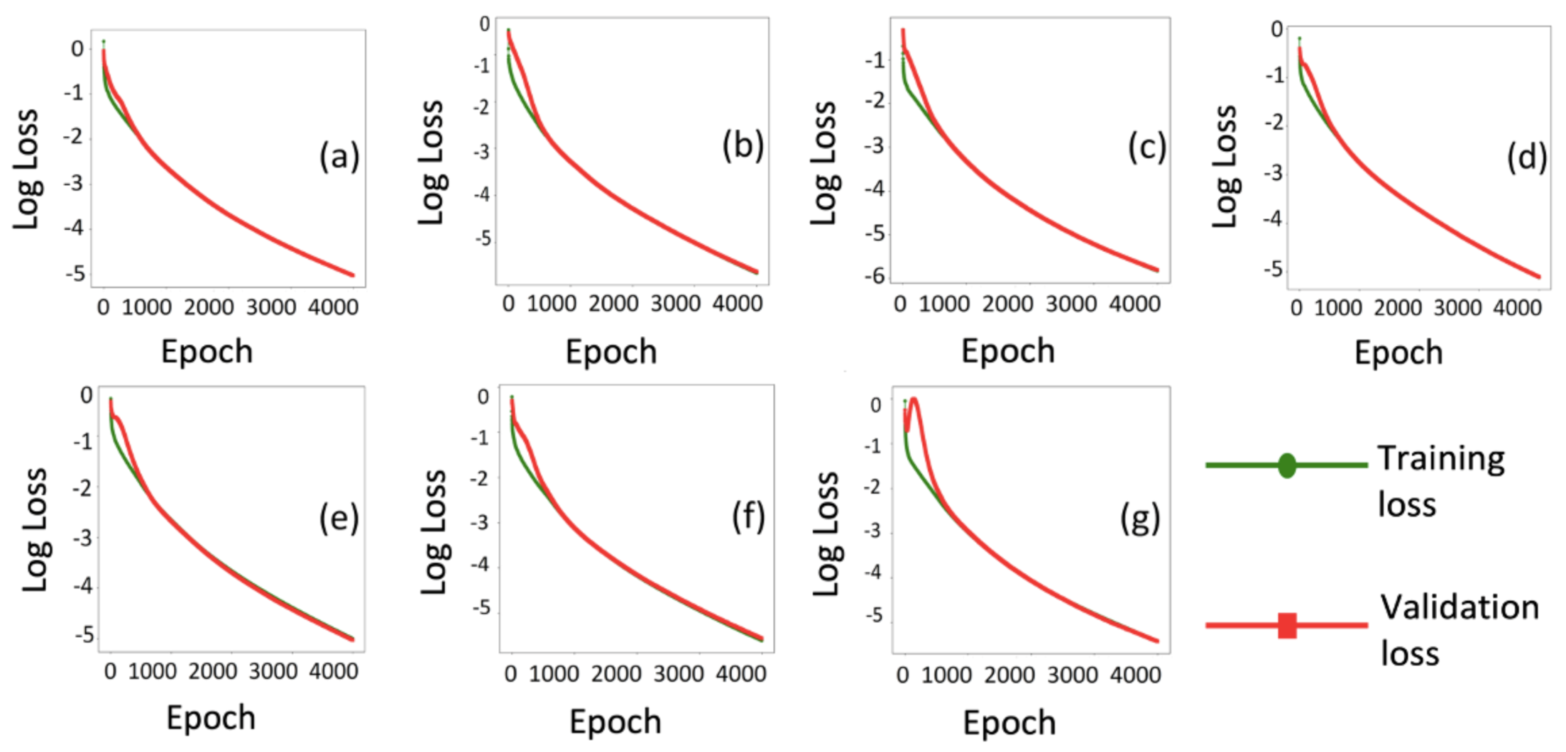 Energies 14 01355 g012