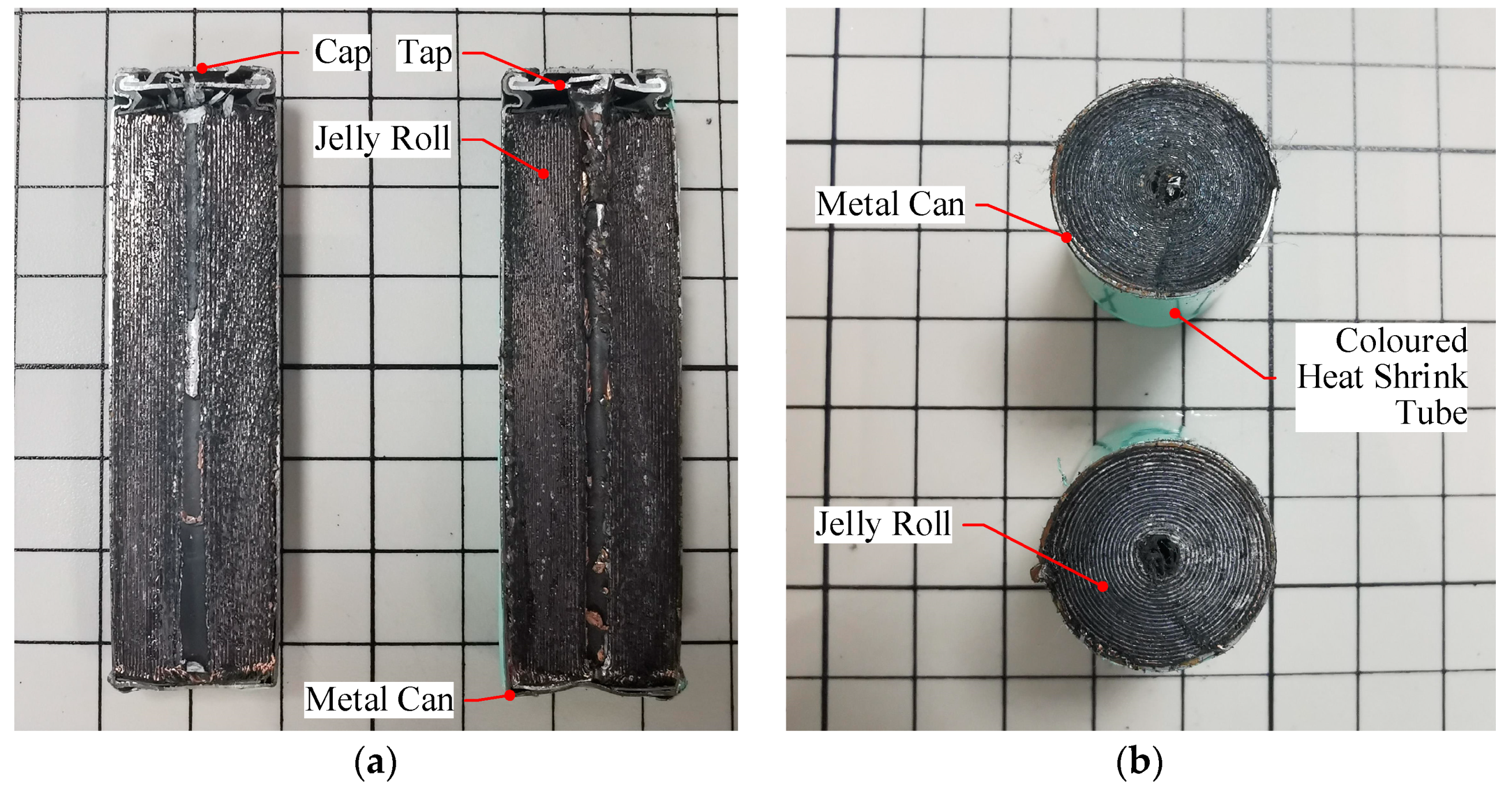 Energies 14 01357 g001 Energies 14 01357 g001