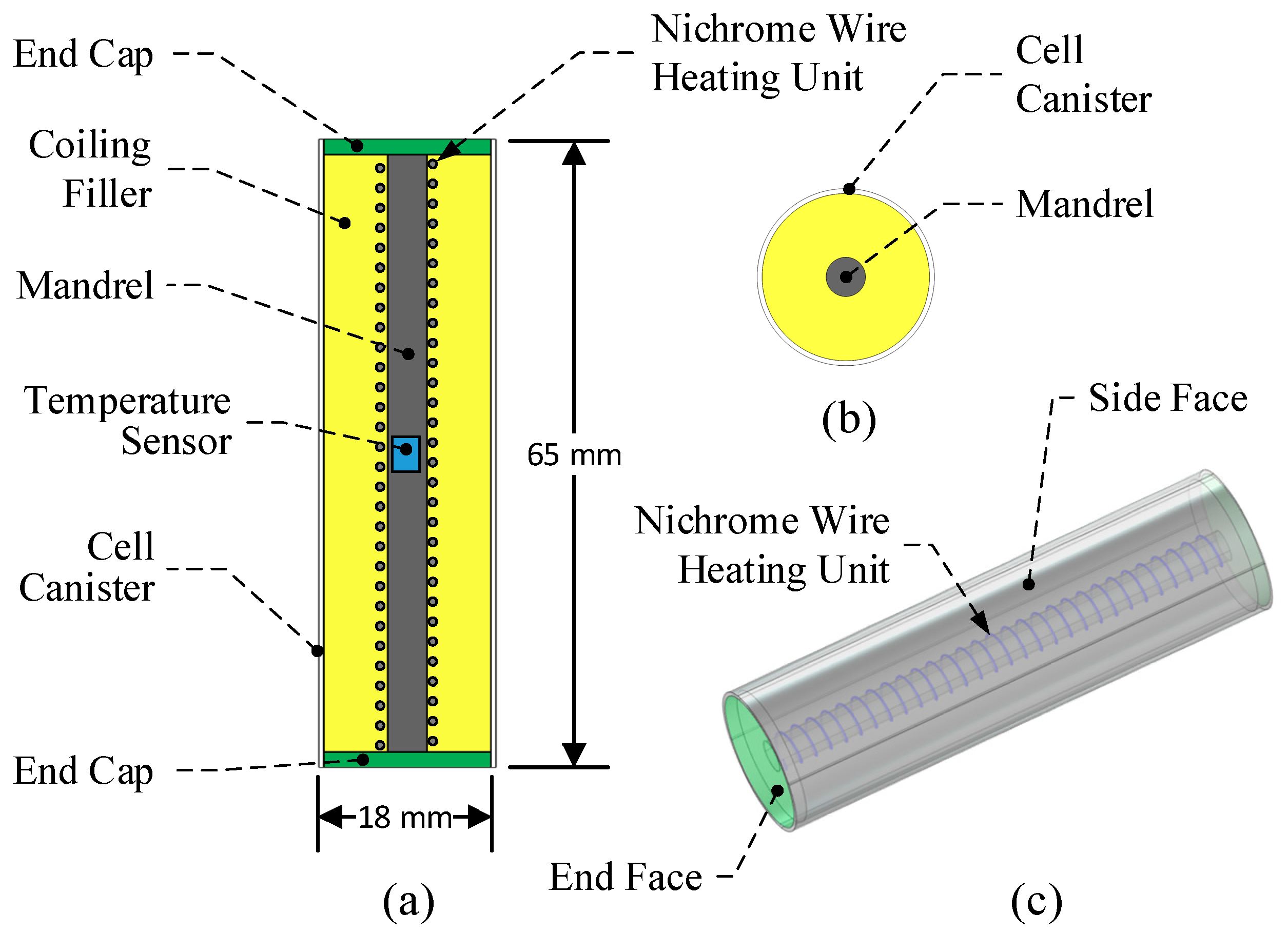 Energies 14 01357 g002 Energies 14 01357 g002