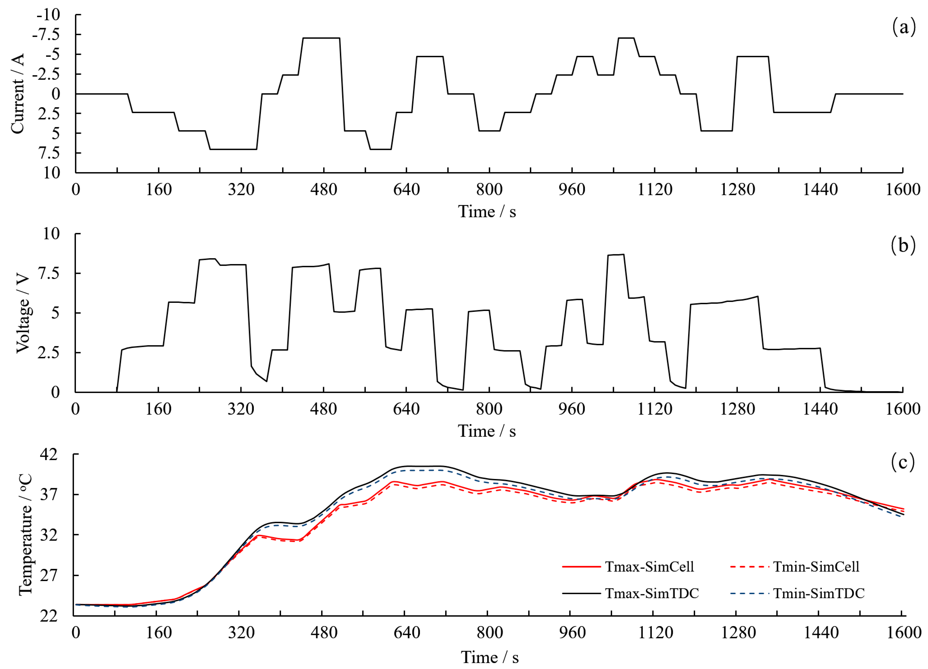 Energies 14 01357 g011 Energies 14 01357 g011