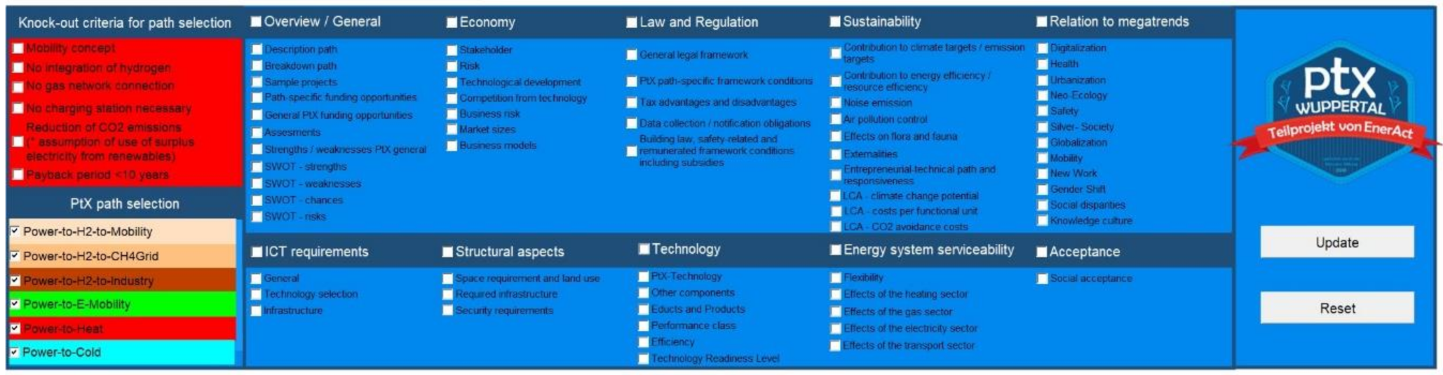Energies 14 01358 g003 Energies 14 01358 g003