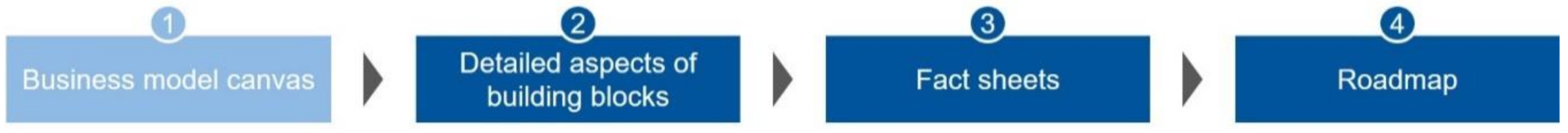 Energies 14 01358 g006 Energies 14 01358 g006