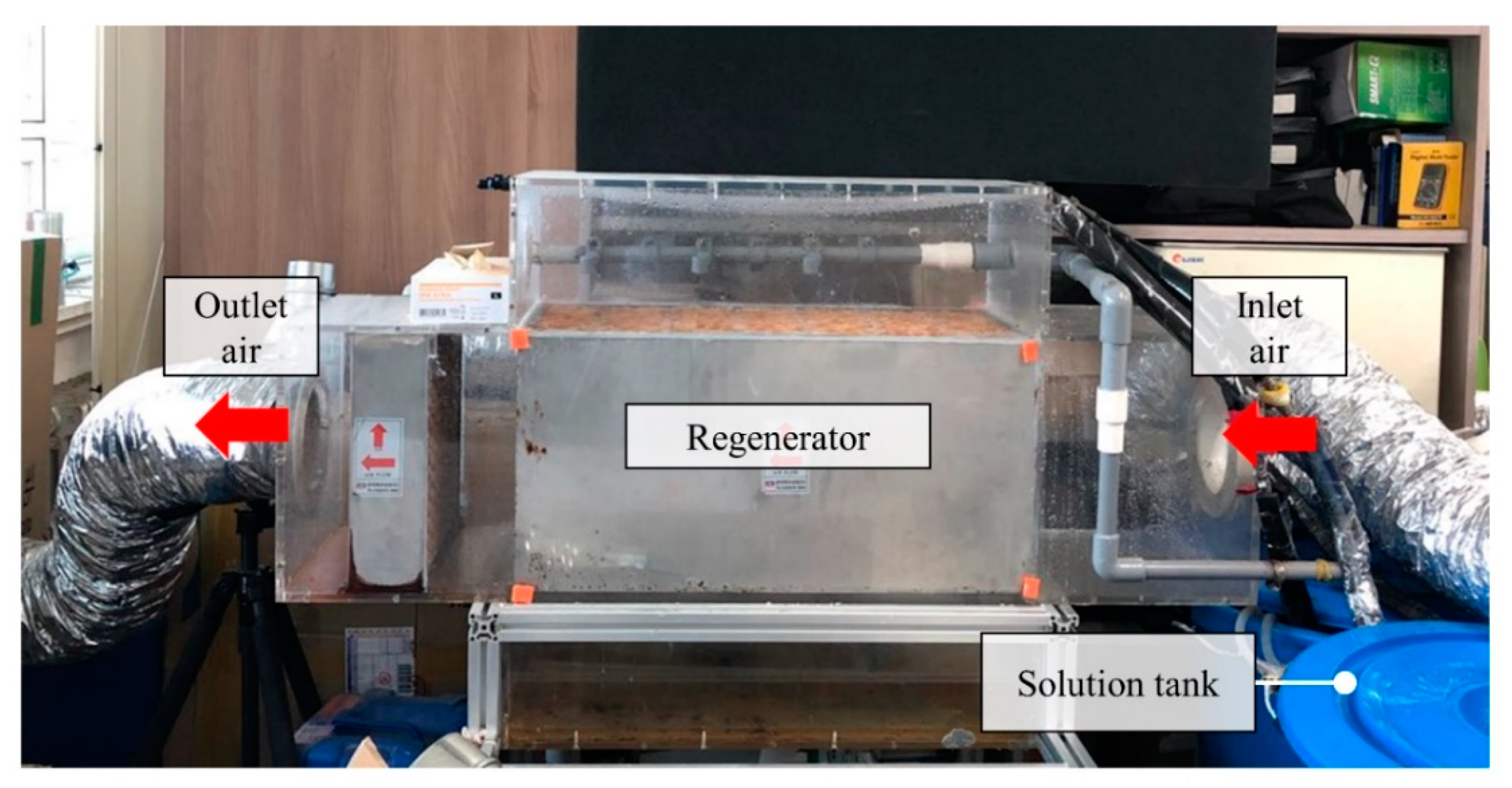 Energies 14 01360 g006 Energies 14 01360 g006