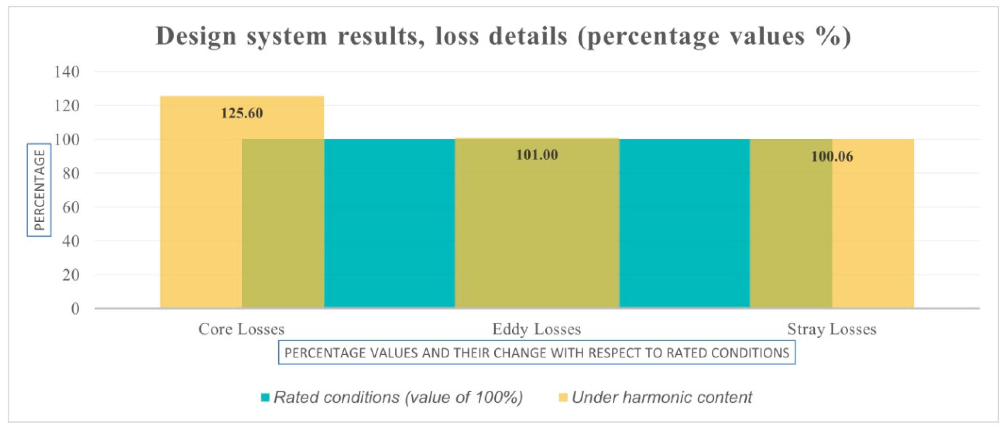 Energies 14 01362 g004 Energies 14 01362 g004