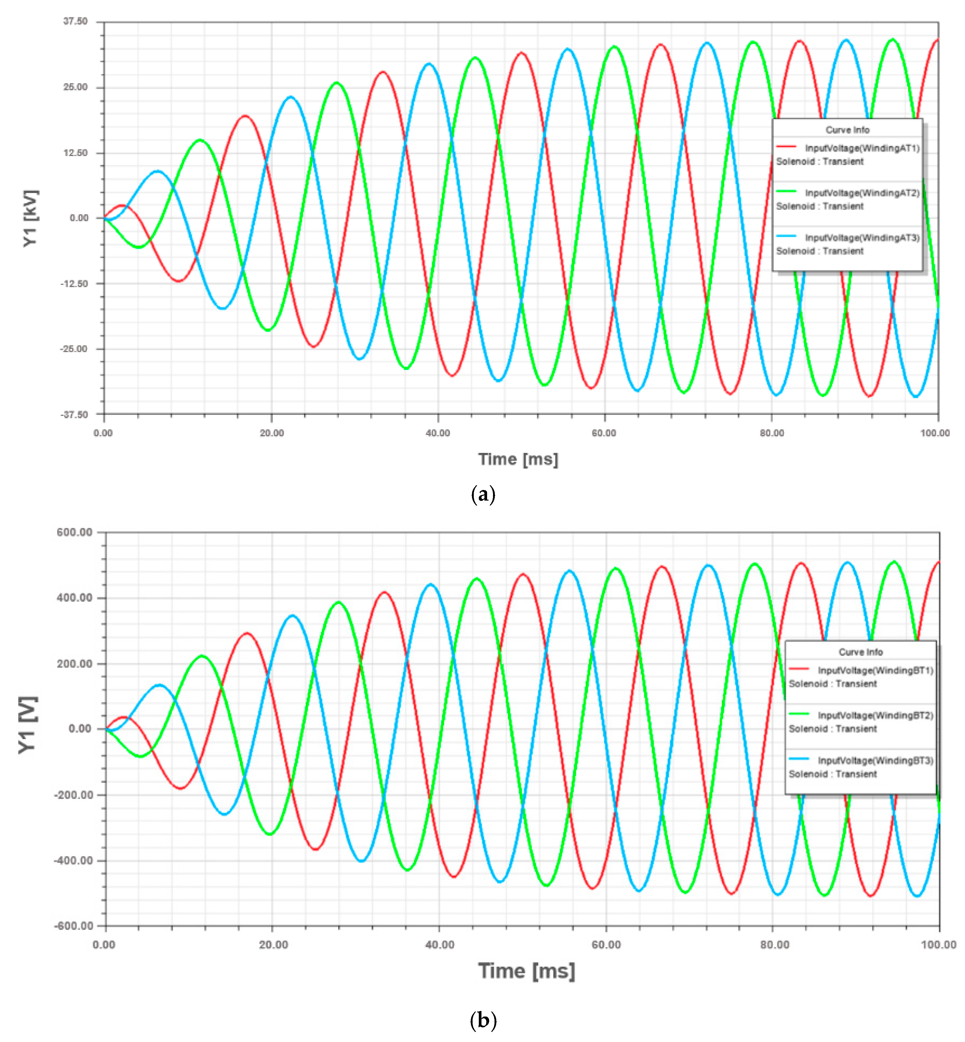 Energies 14 01362 g005 Energies 14 01362 g005