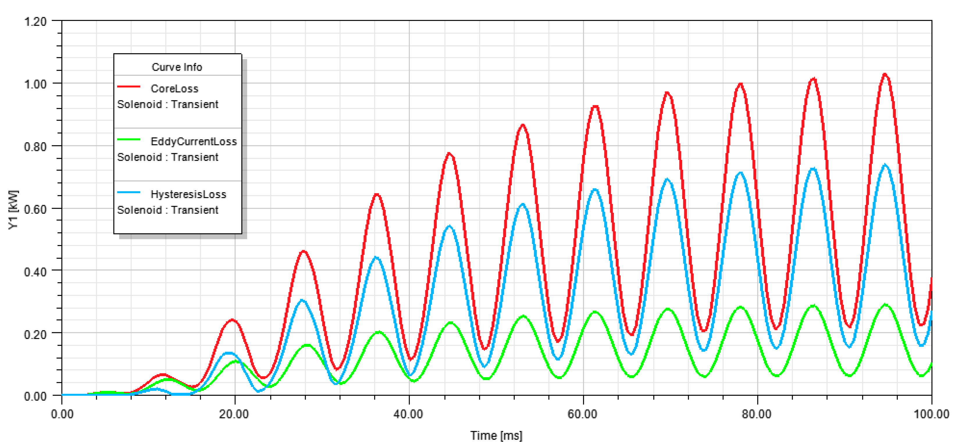 Energies 14 01362 g007 Energies 14 01362 g007