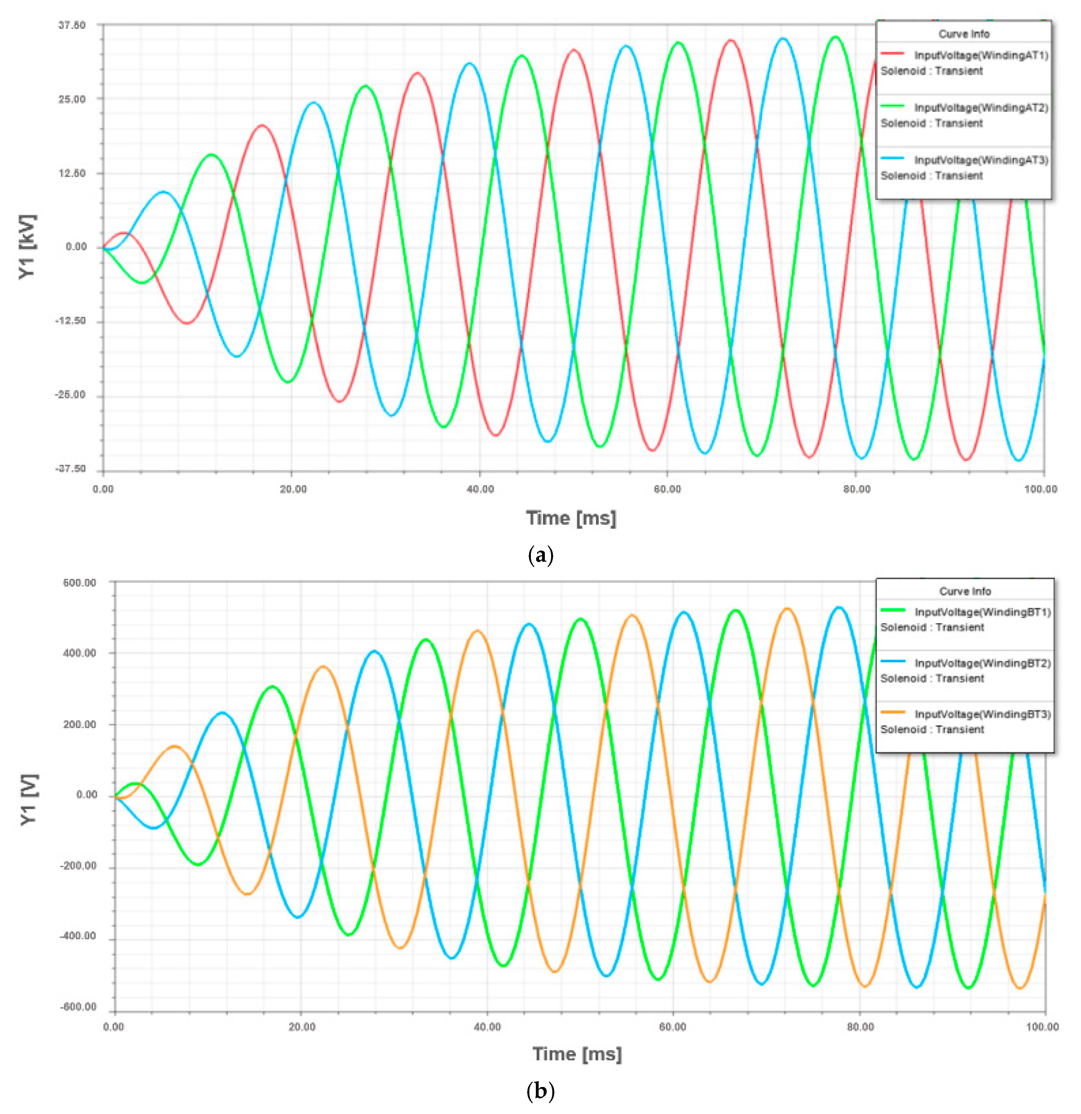 Energies 14 01362 g008 Energies 14 01362 g008