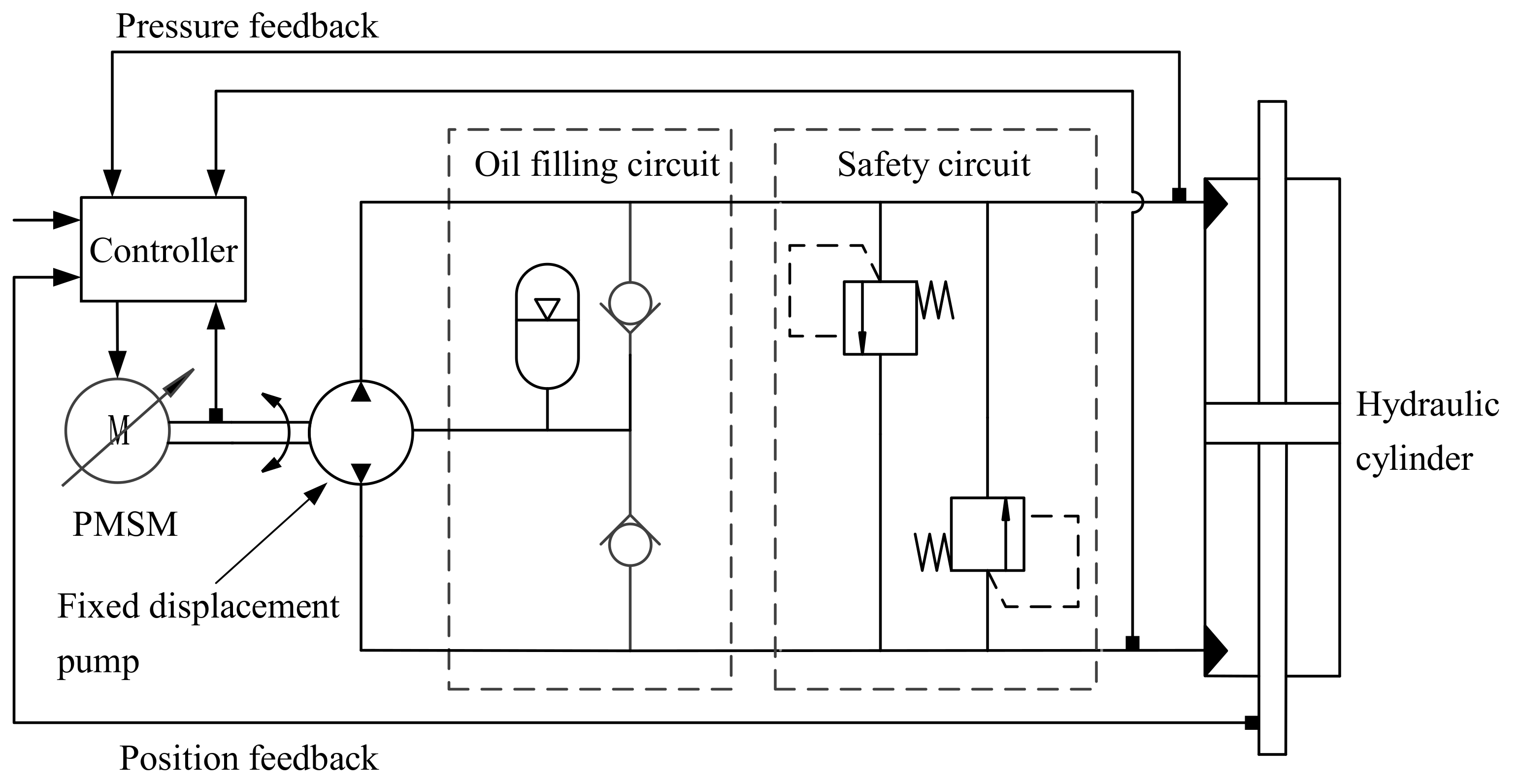 Energies 14 01364 g001