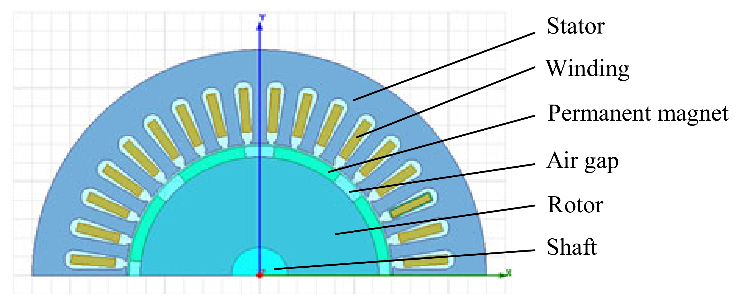 Energies 14 01364 g002