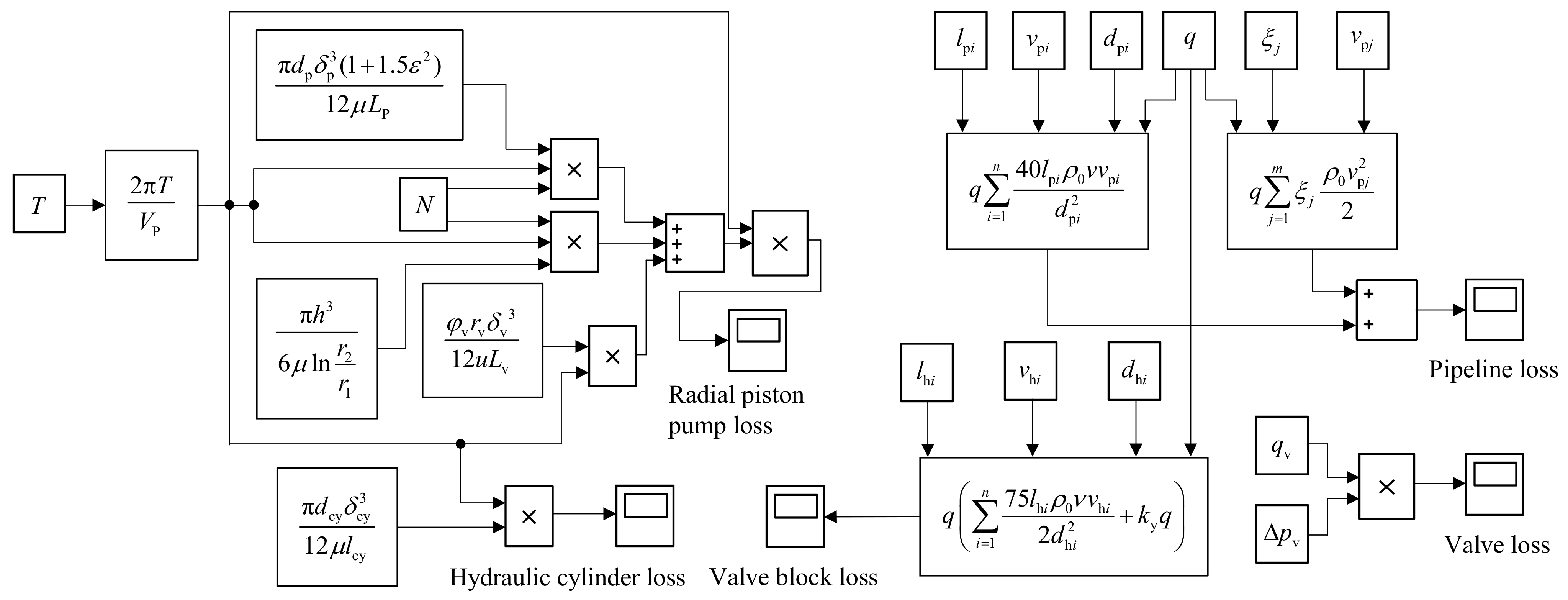 Energies 14 01364 g004