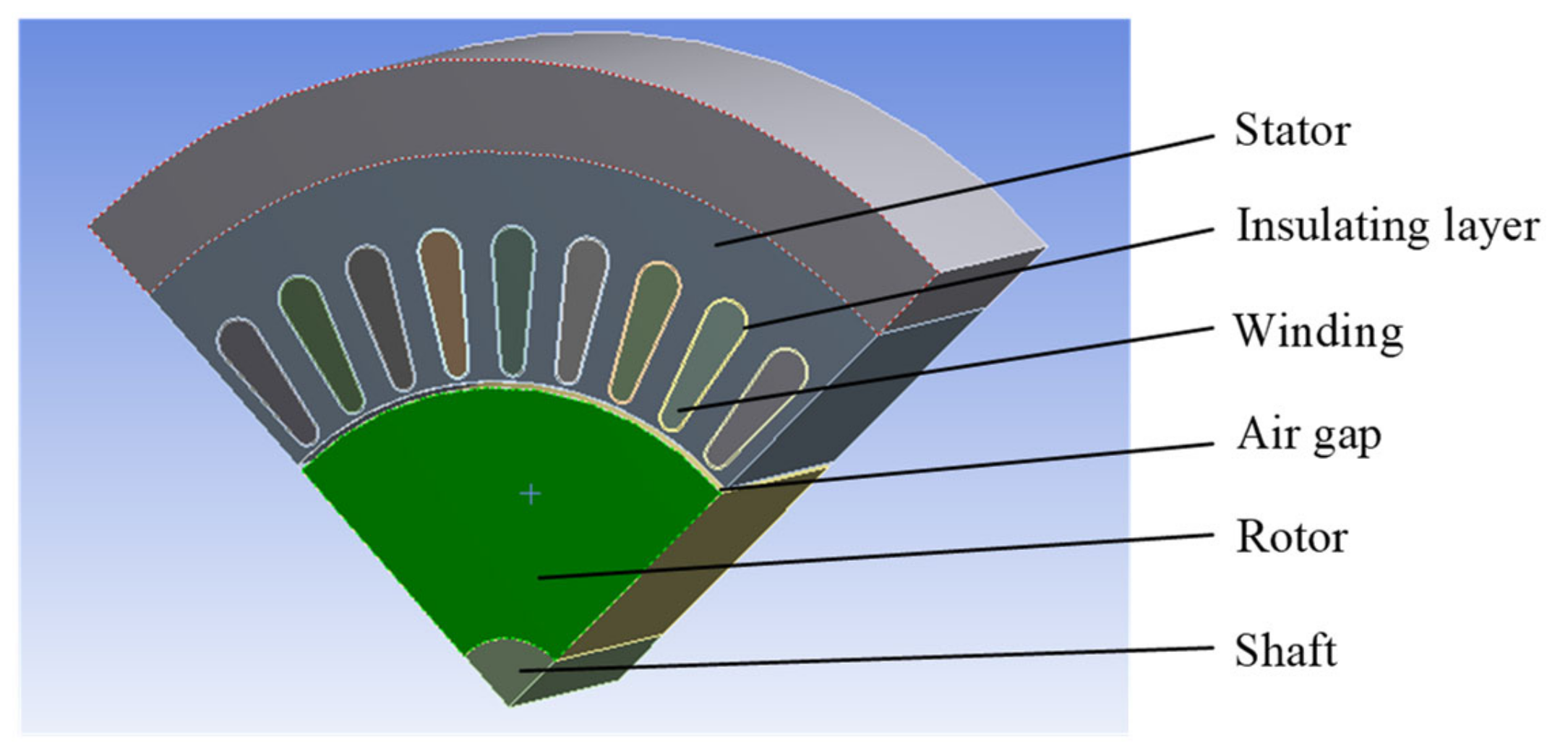 Energies 14 01364 g006