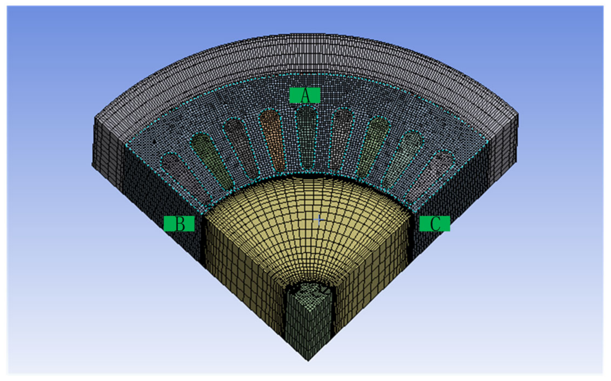 Energies 14 01364 g007