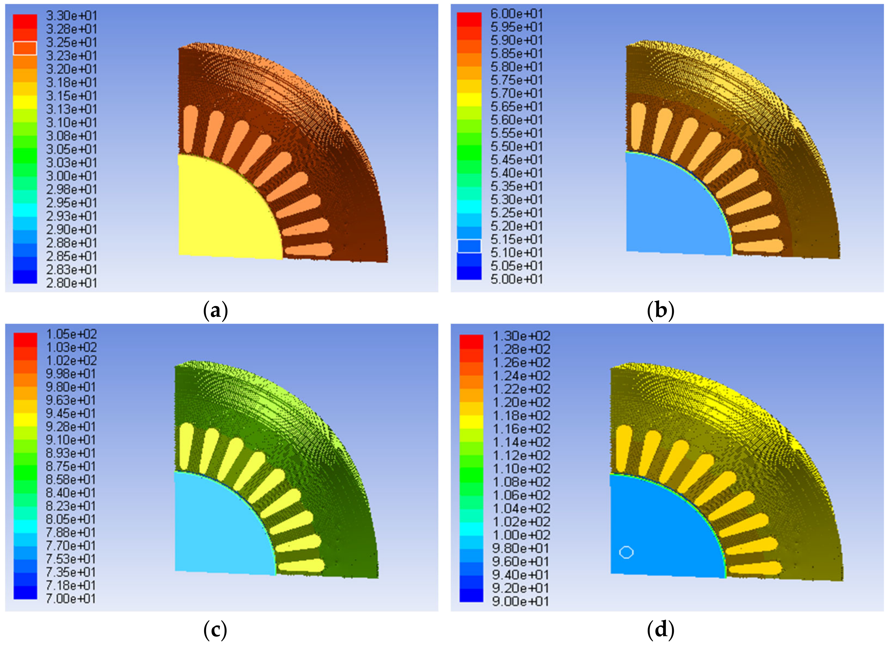 Energies 14 01364 g008