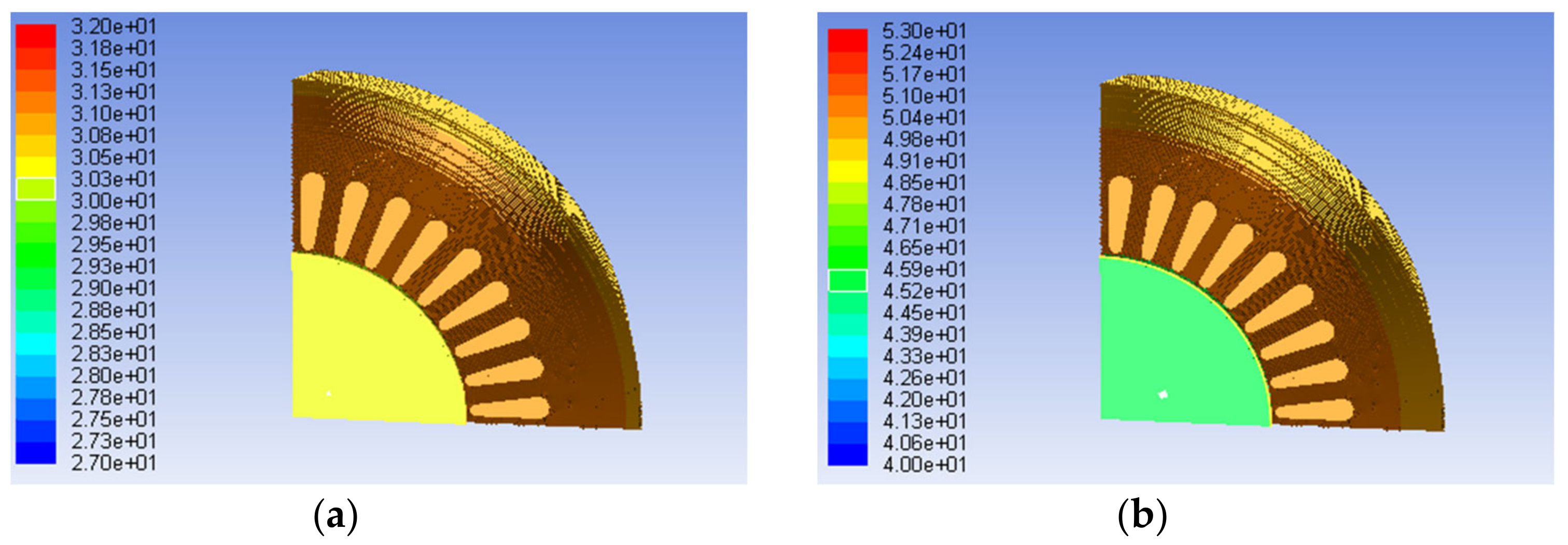 Energies 14 01364 g011a