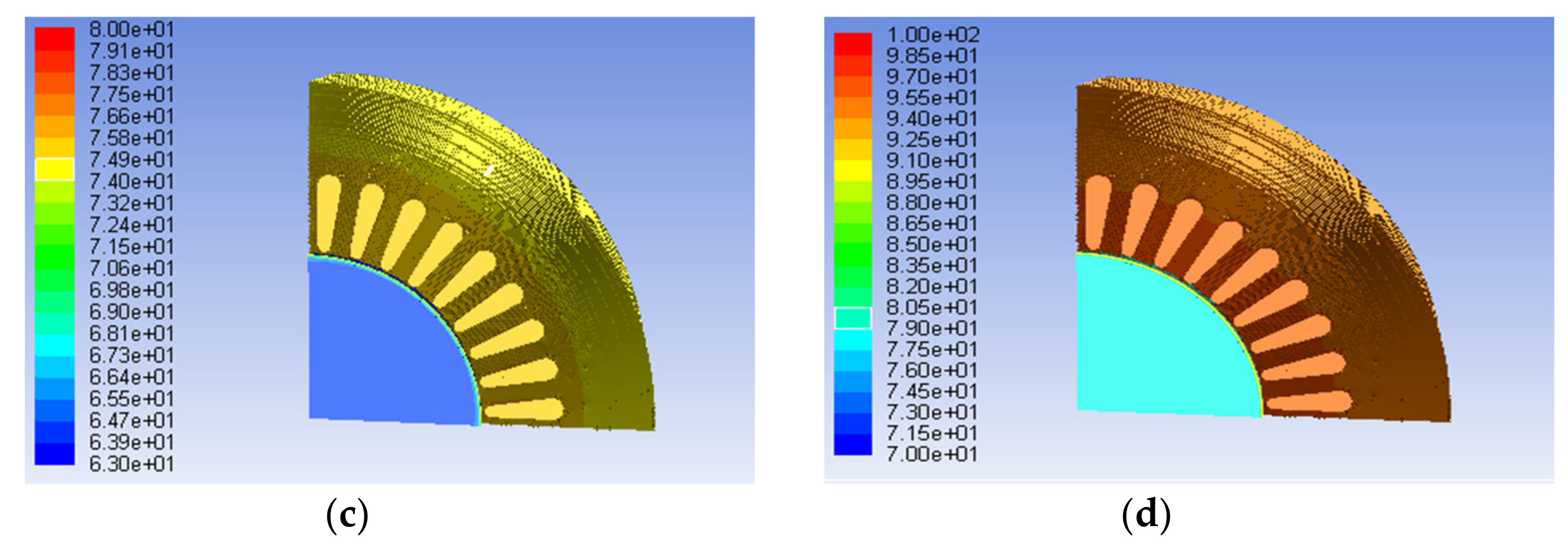 Energies 14 01364 g011b