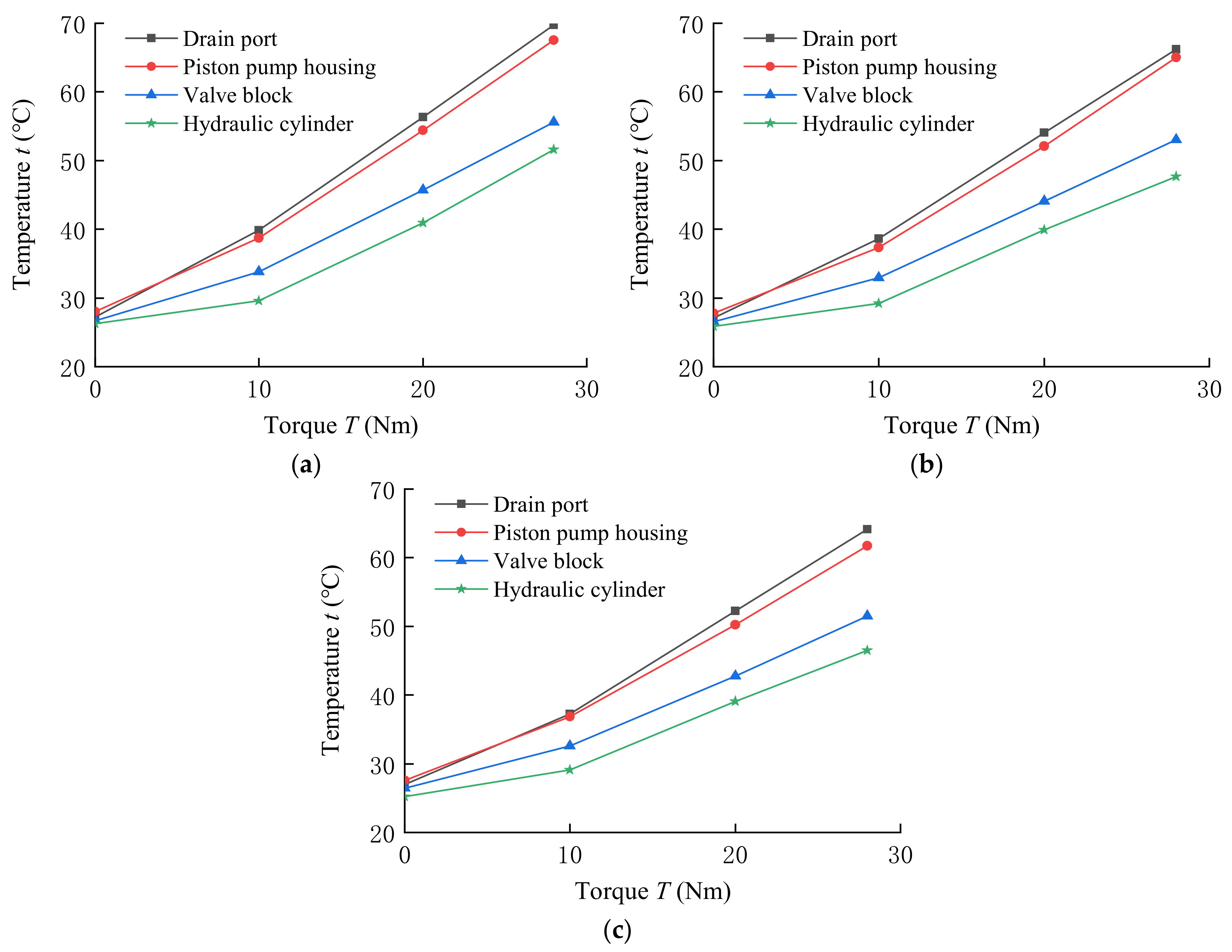 Energies 14 01364 g021