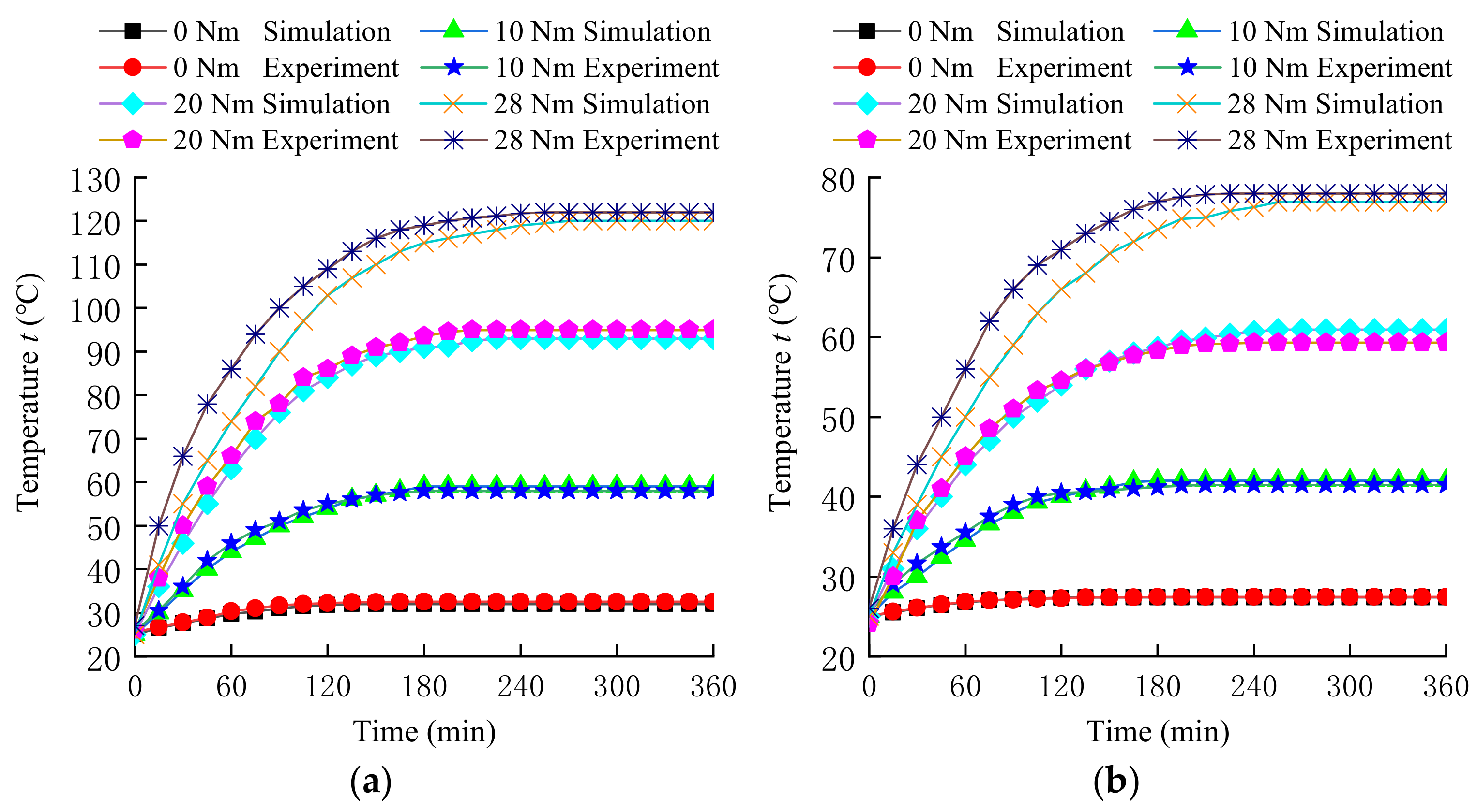 Energies 14 01364 g023
