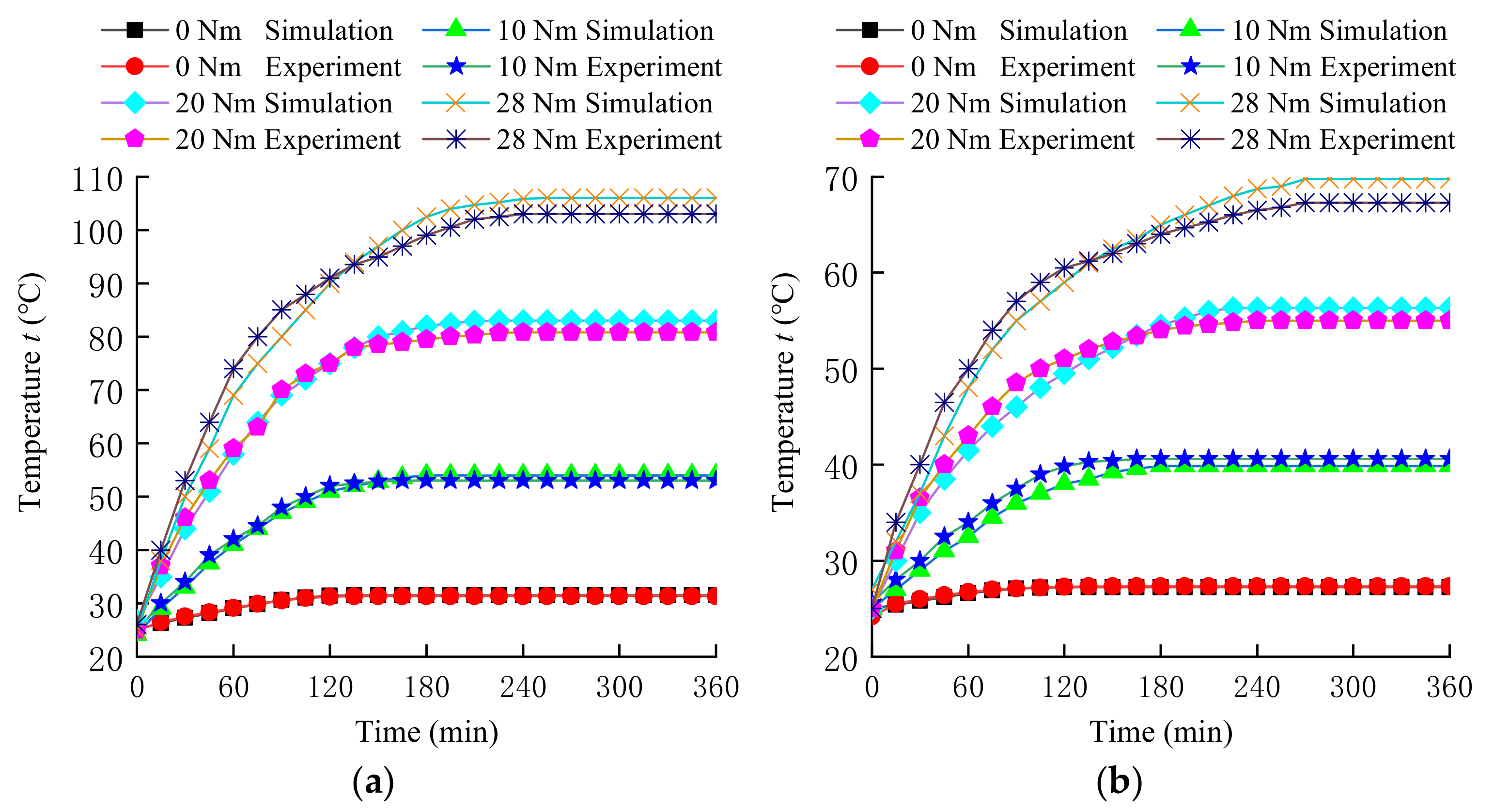 Energies 14 01364 g024