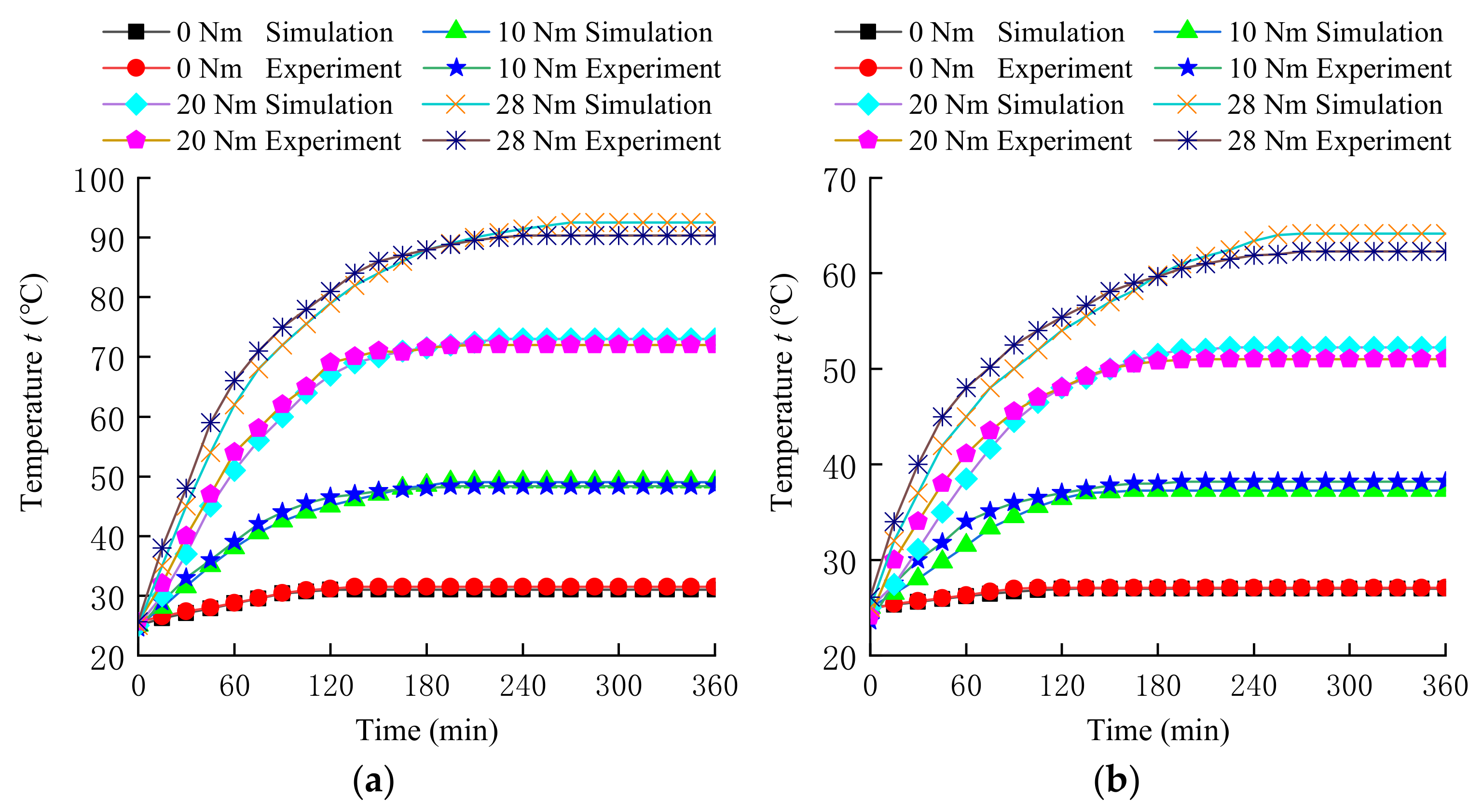 Energies 14 01364 g026