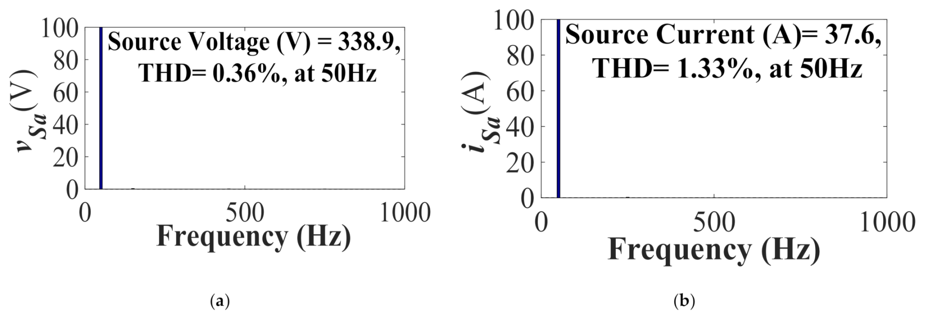 Energies 14 01365 g004a Energies 14 01365 g004a