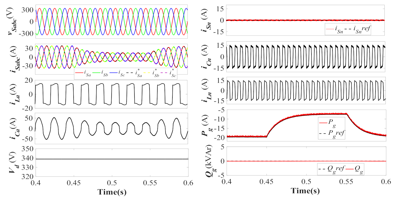 Energies 14 01365 g006 Energies 14 01365 g006