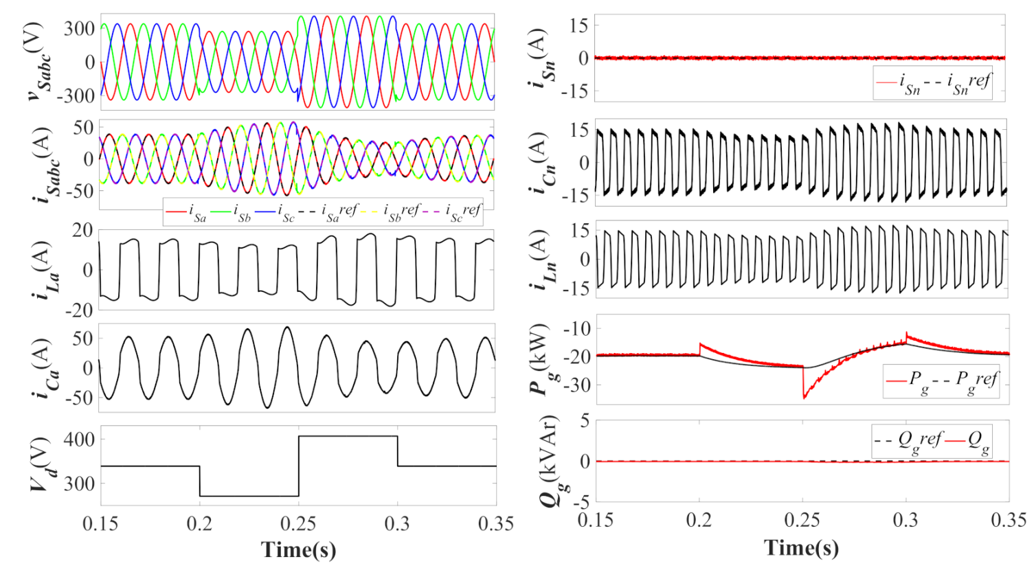Energies 14 01365 g012 Energies 14 01365 g012