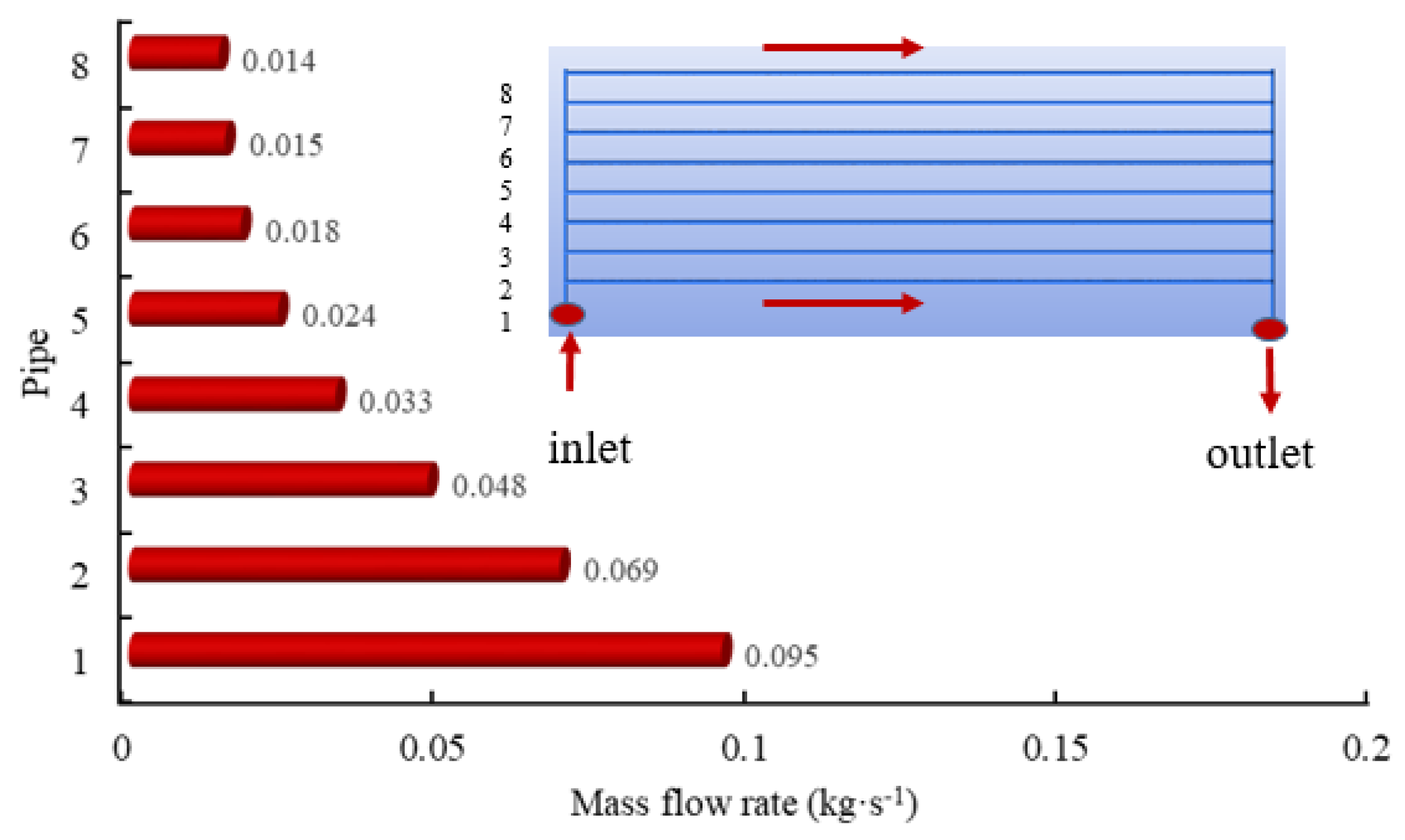 Energies 14 01368 g004 Energies 14 01368 g004