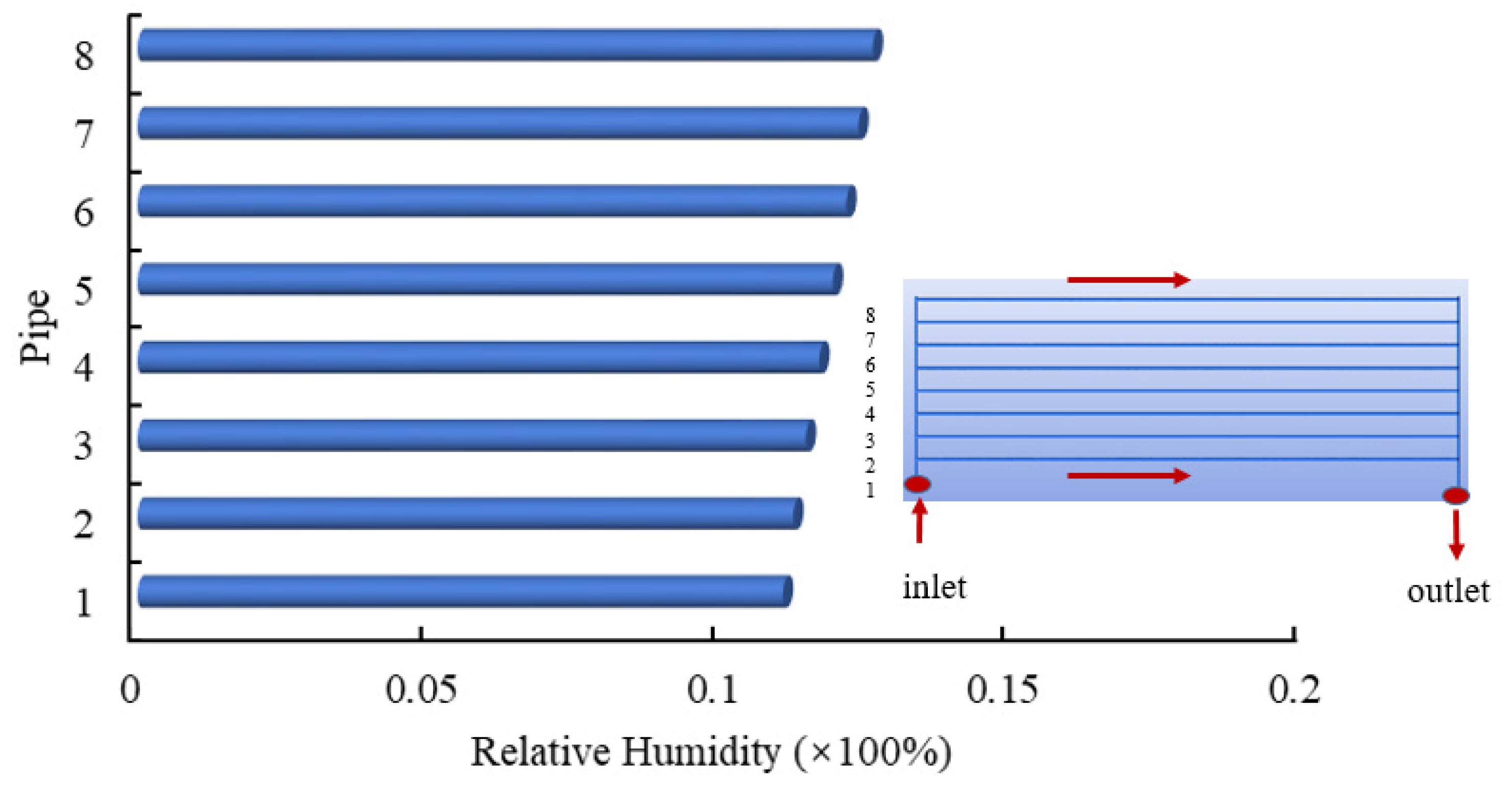 Energies 14 01368 g005 Energies 14 01368 g005