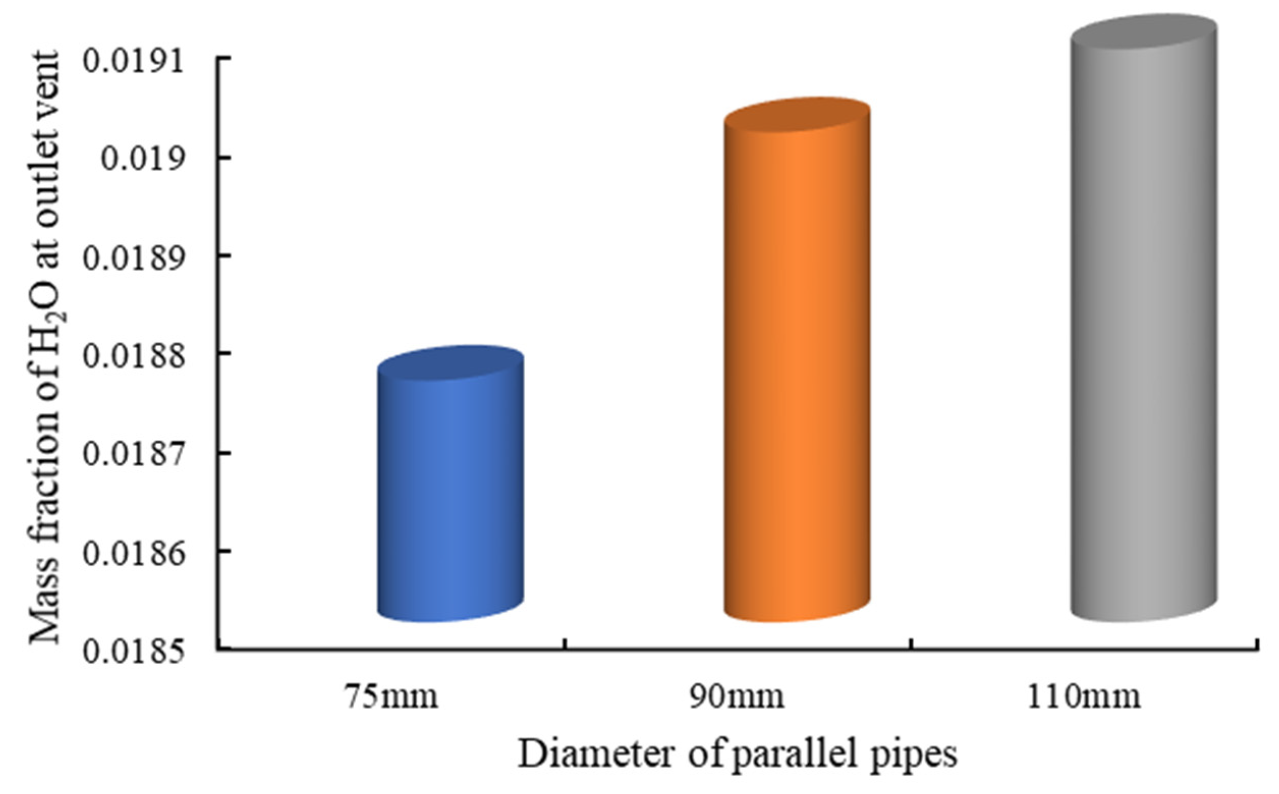 Energies 14 01368 g017 Energies 14 01368 g017