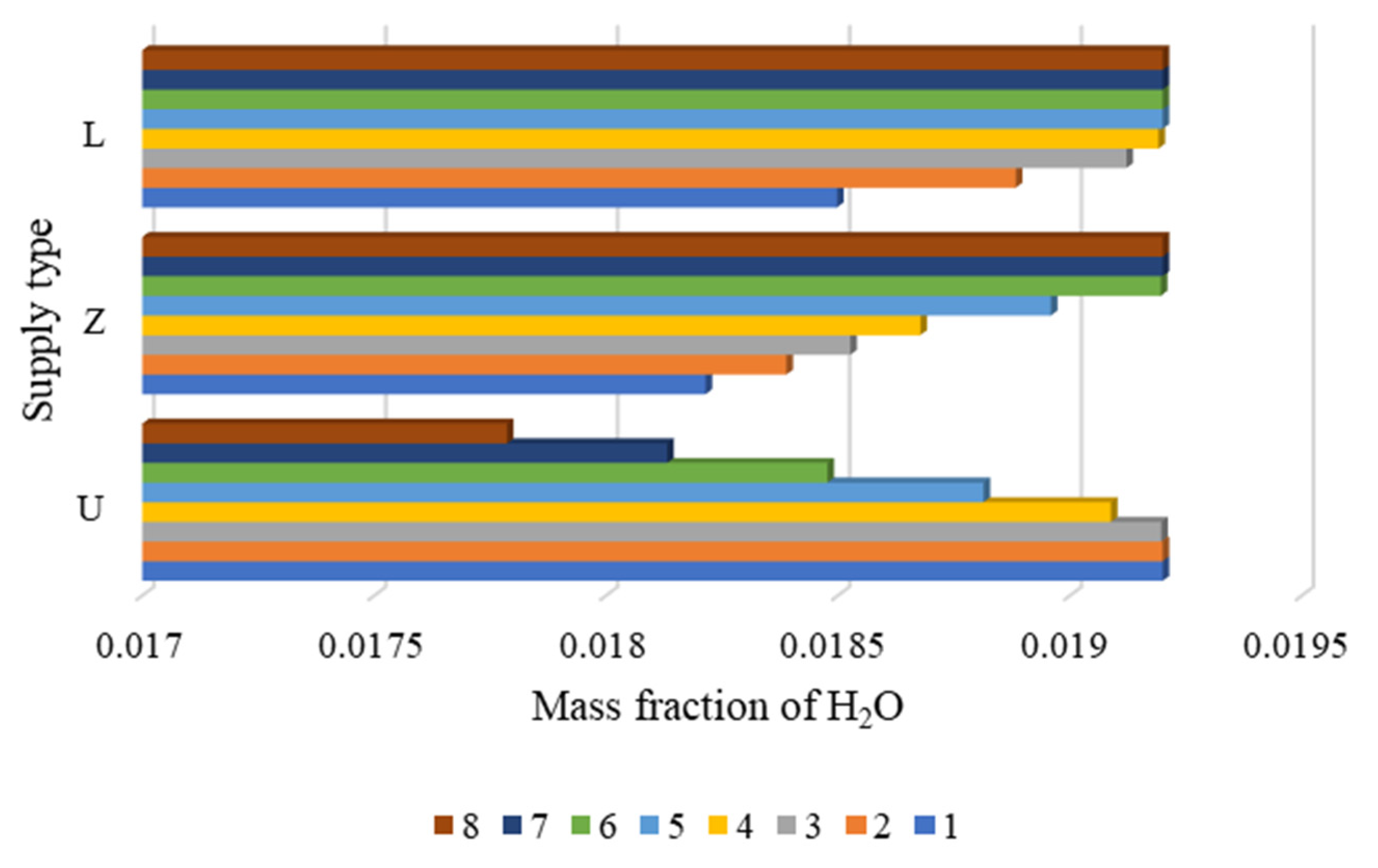 Energies 14 01368 g018 Energies 14 01368 g018