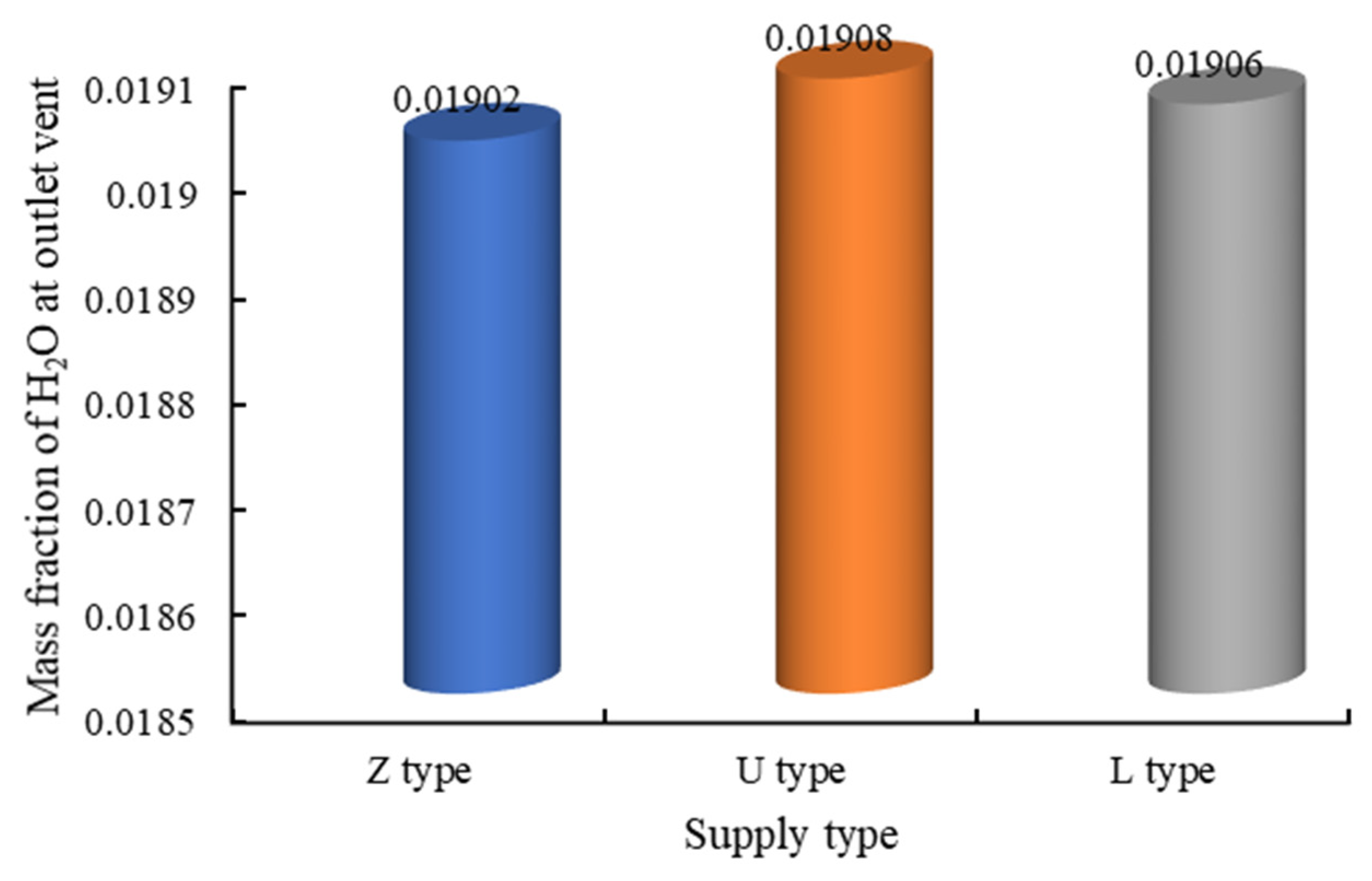 Energies 14 01368 g019 Energies 14 01368 g019