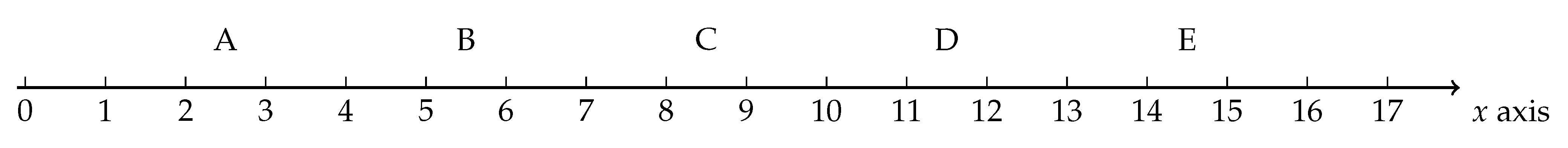 Energies 14 01369 g002