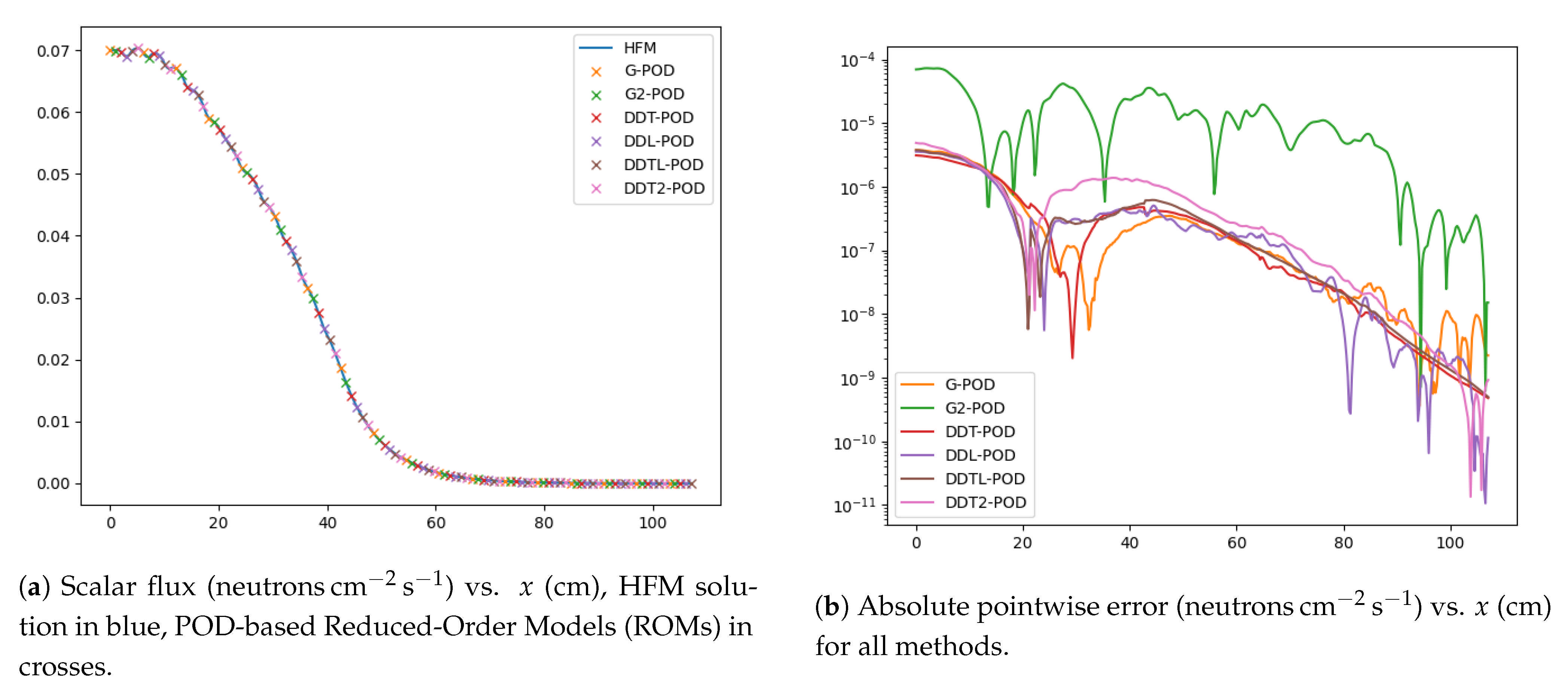 Energies 14 01369 g004