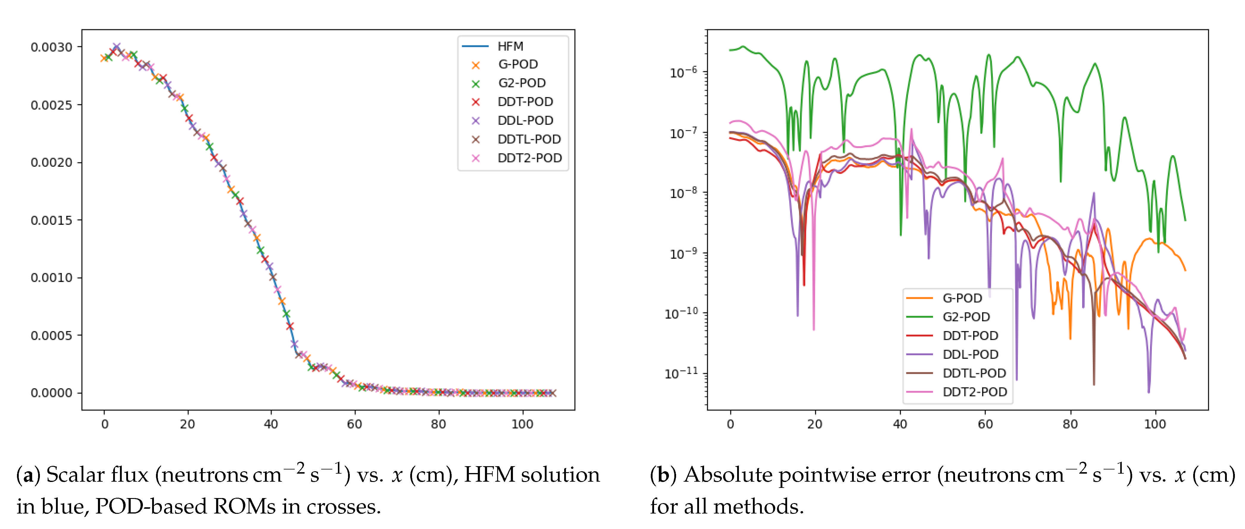 Energies 14 01369 g005