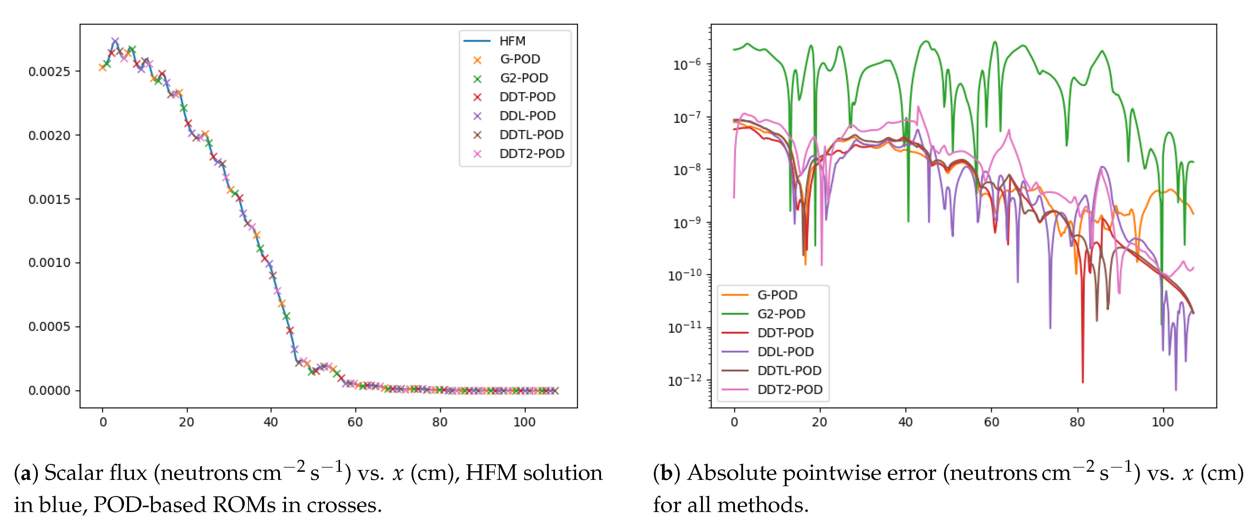 Energies 14 01369 g006
