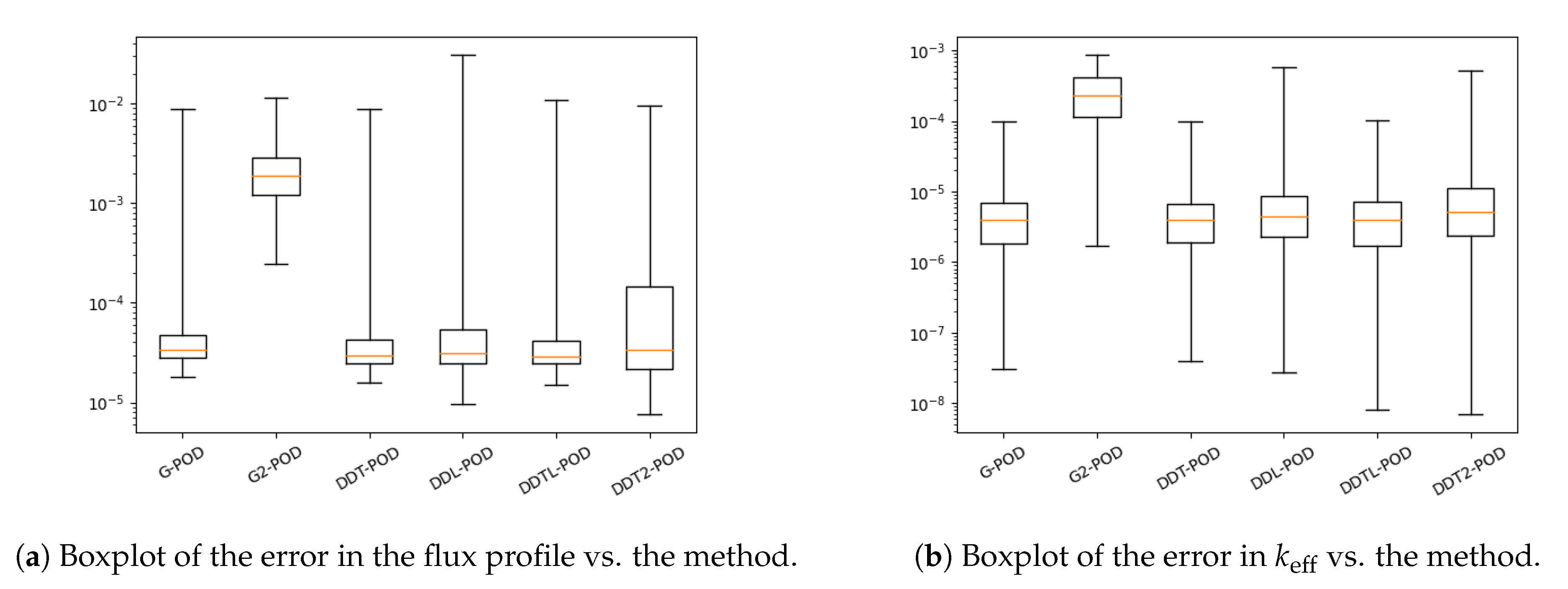 Energies 14 01369 g010