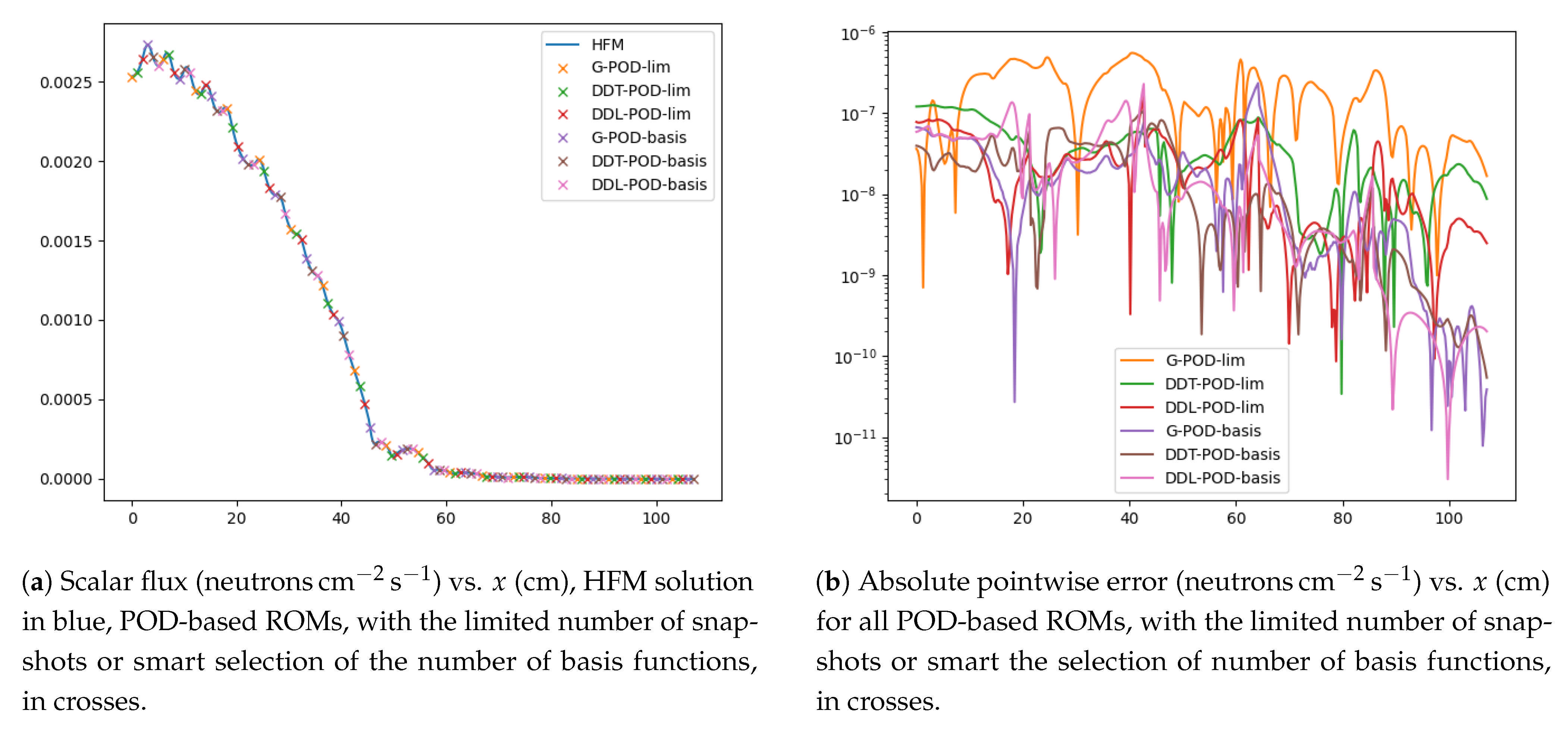 Energies 14 01369 g014