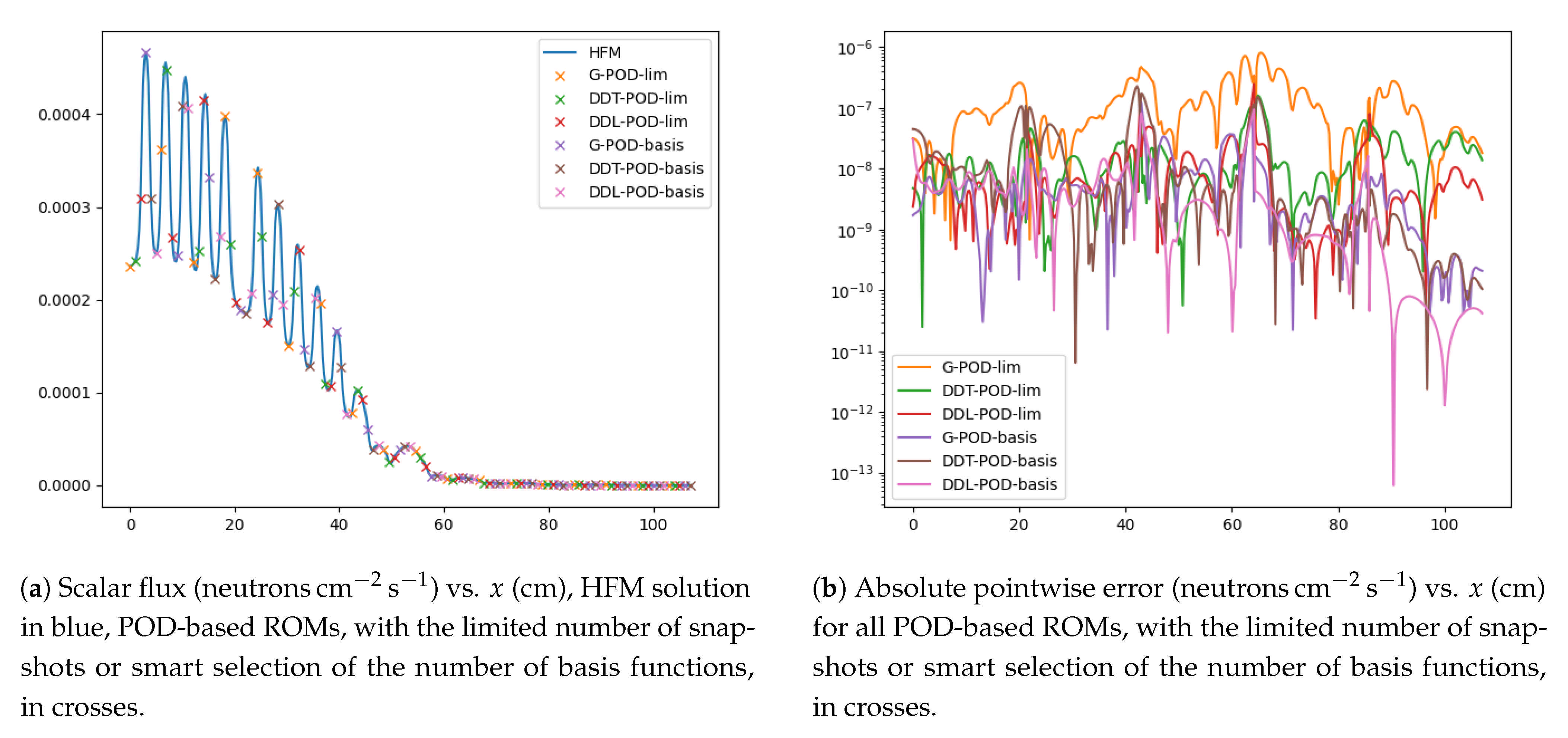 Energies 14 01369 g015