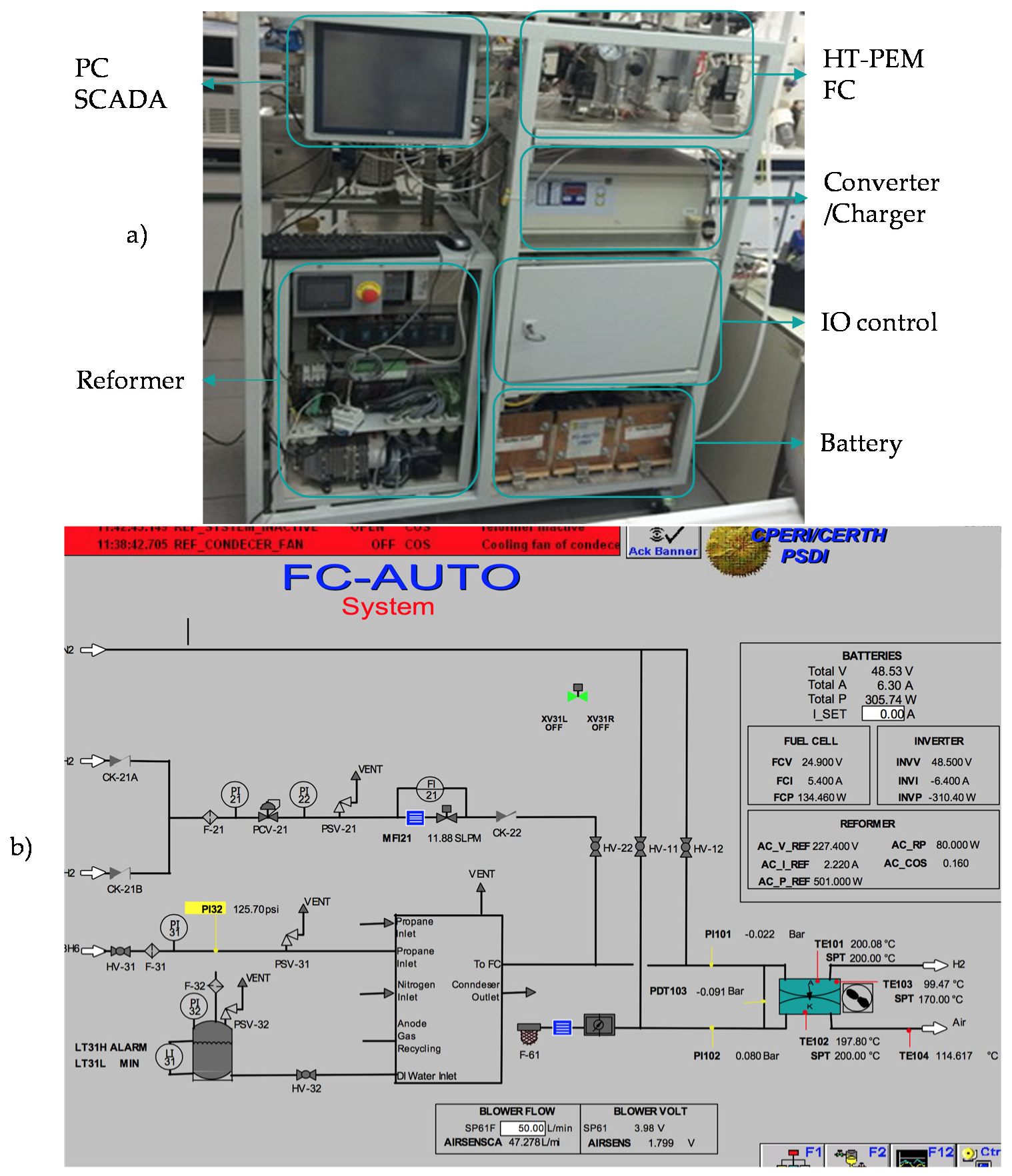 Energies 14 01371 g002