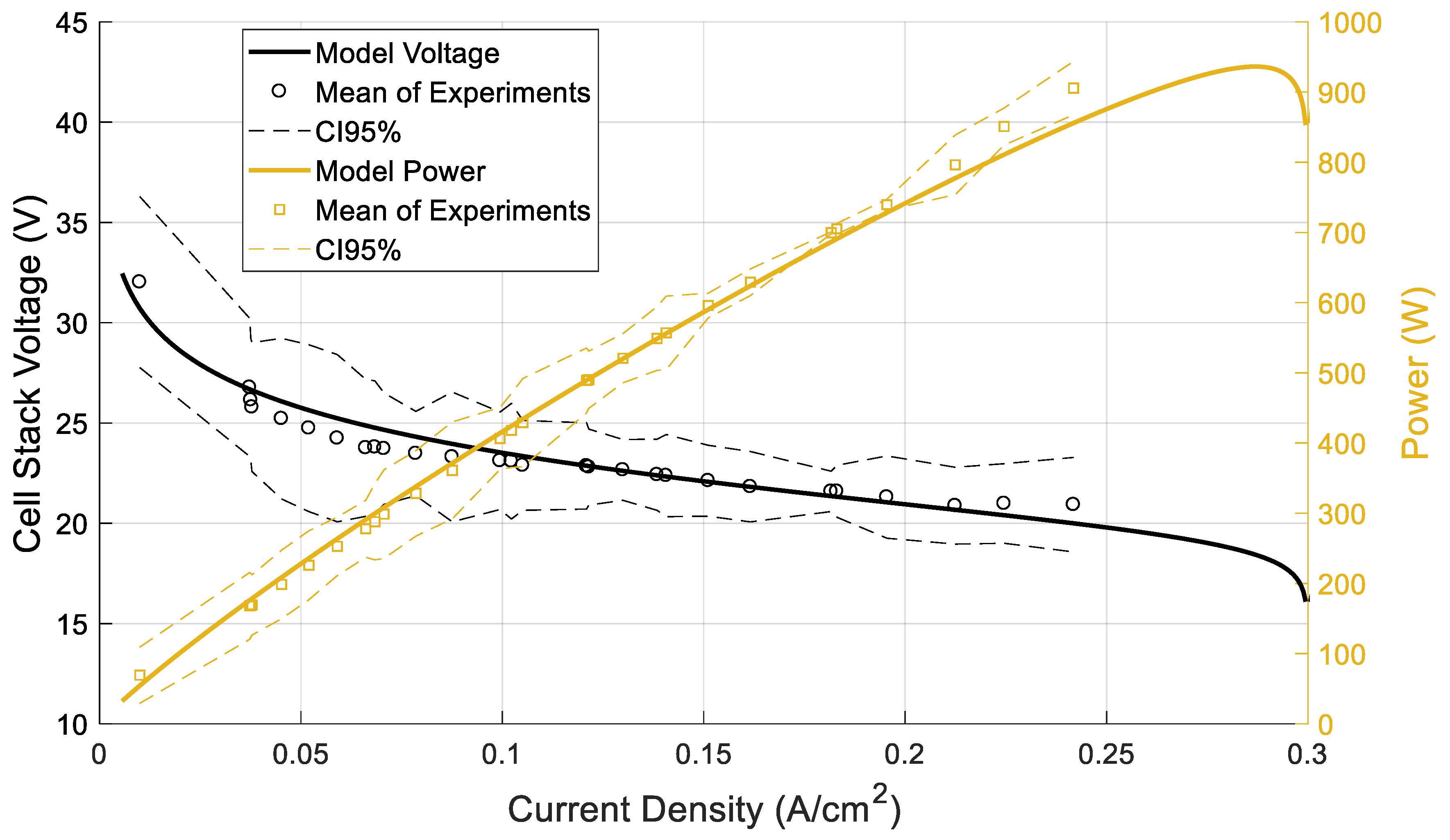 Energies 14 01371 g006