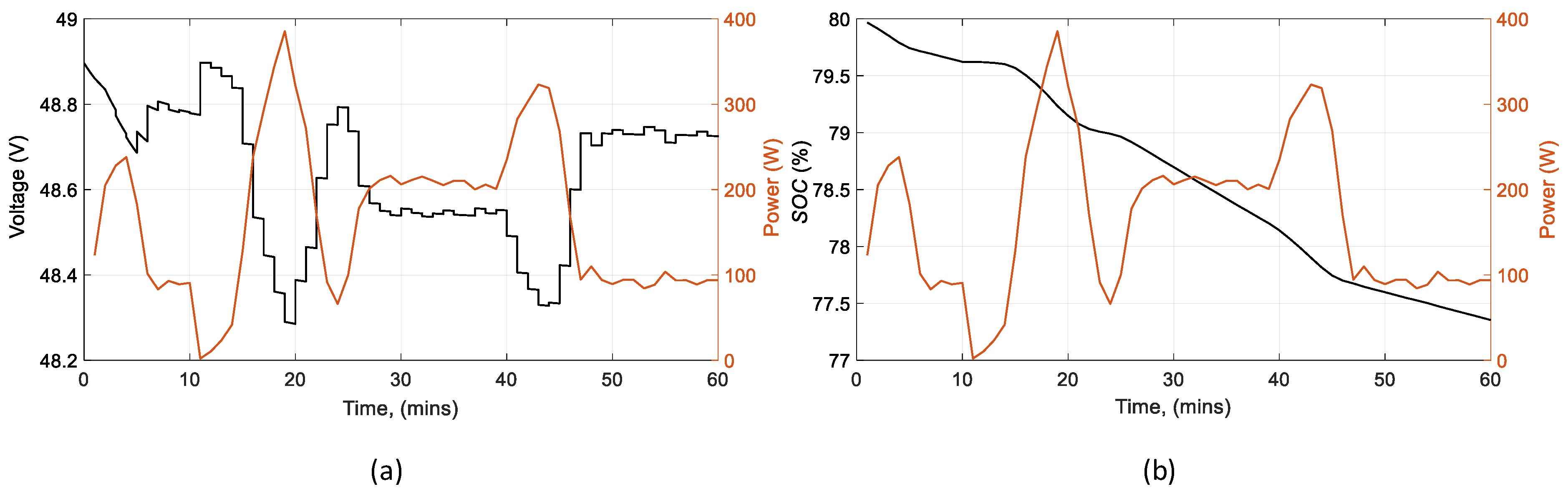 Energies 14 01371 g016